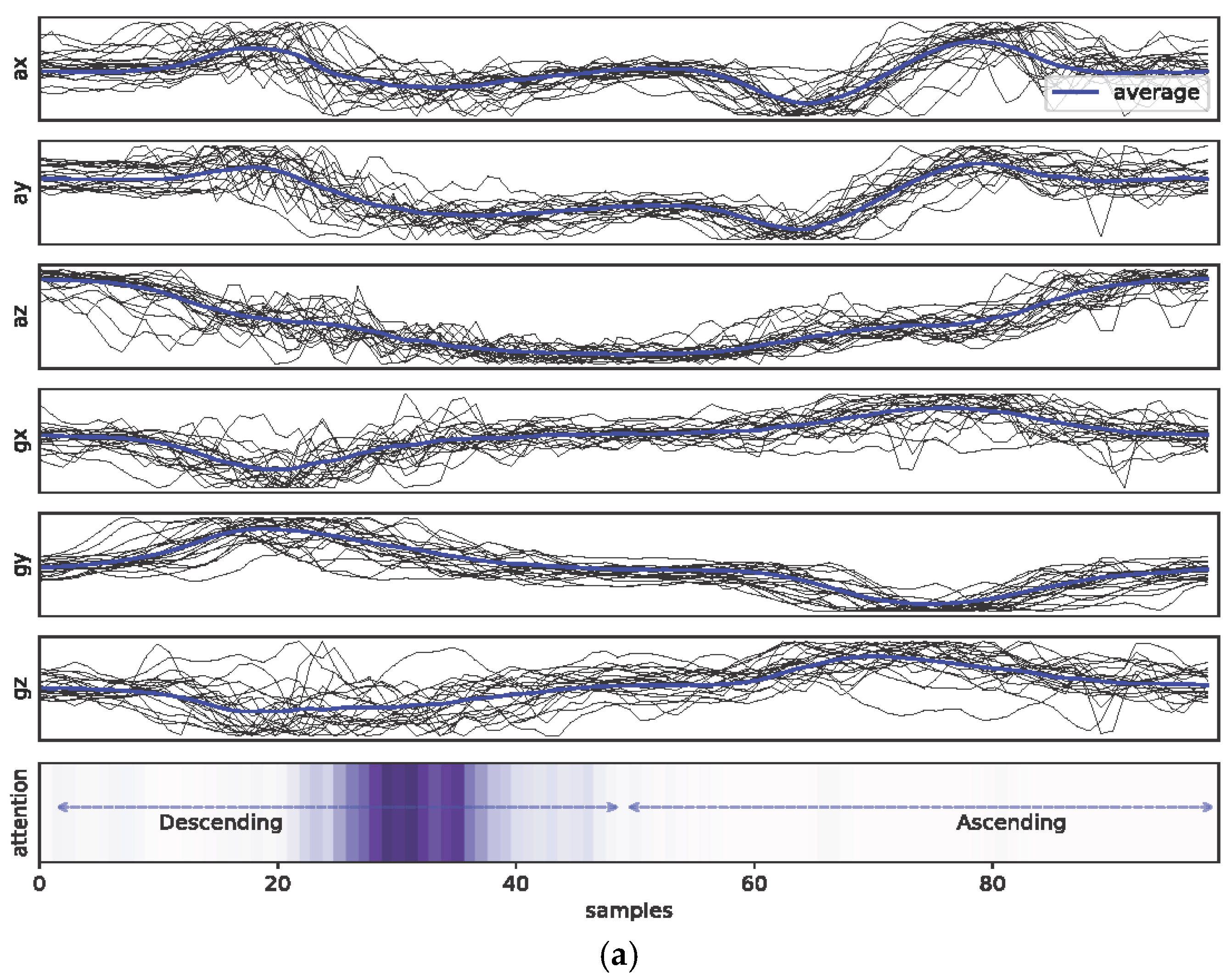 Healthcare 11 00940 g0a2a