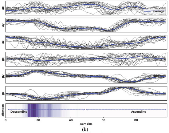 Healthcare 11 00940 g0a2b