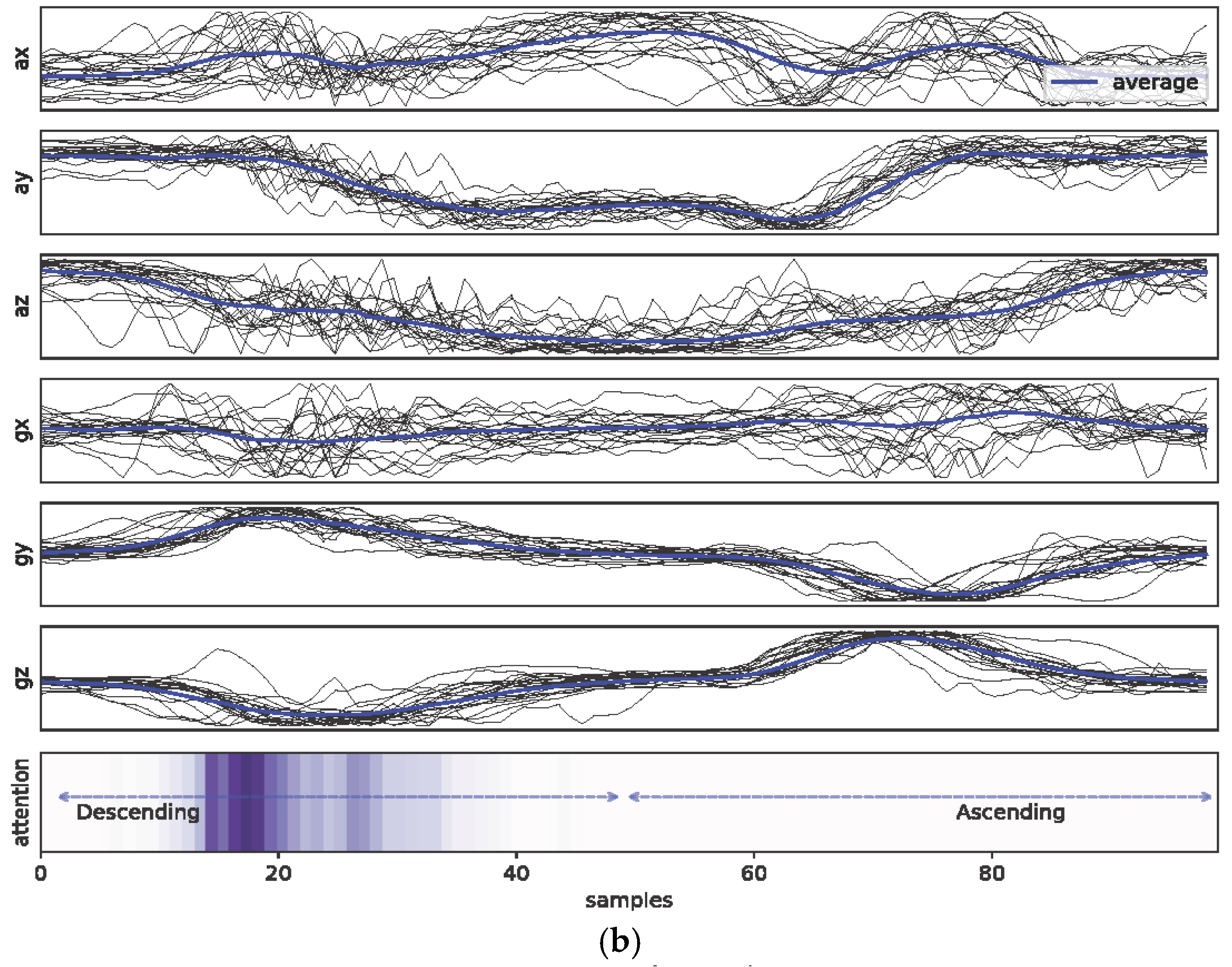 Healthcare 11 00940 g0a2b