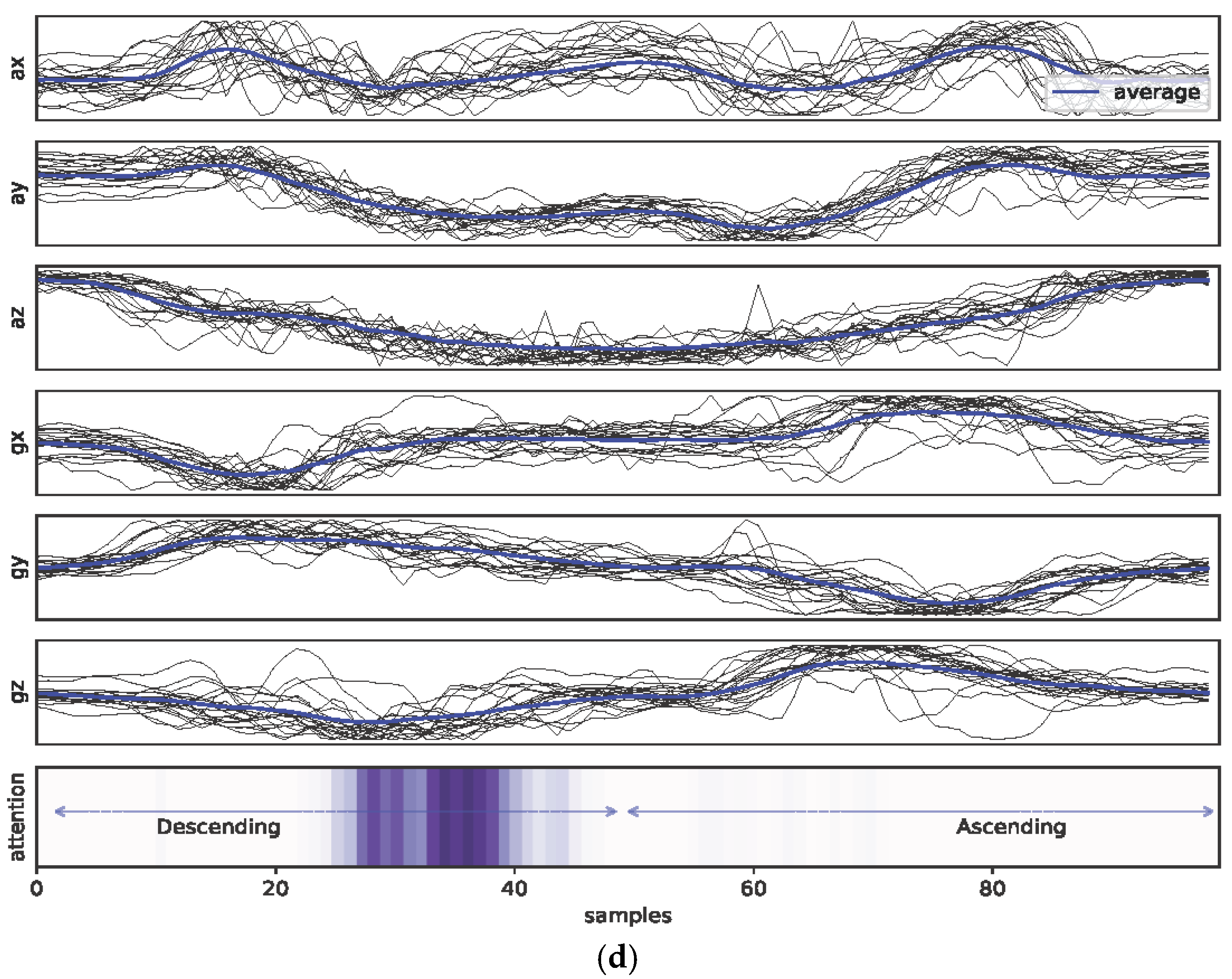 Healthcare 11 00940 g0a2d