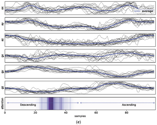 Healthcare 11 00940 g0a2e