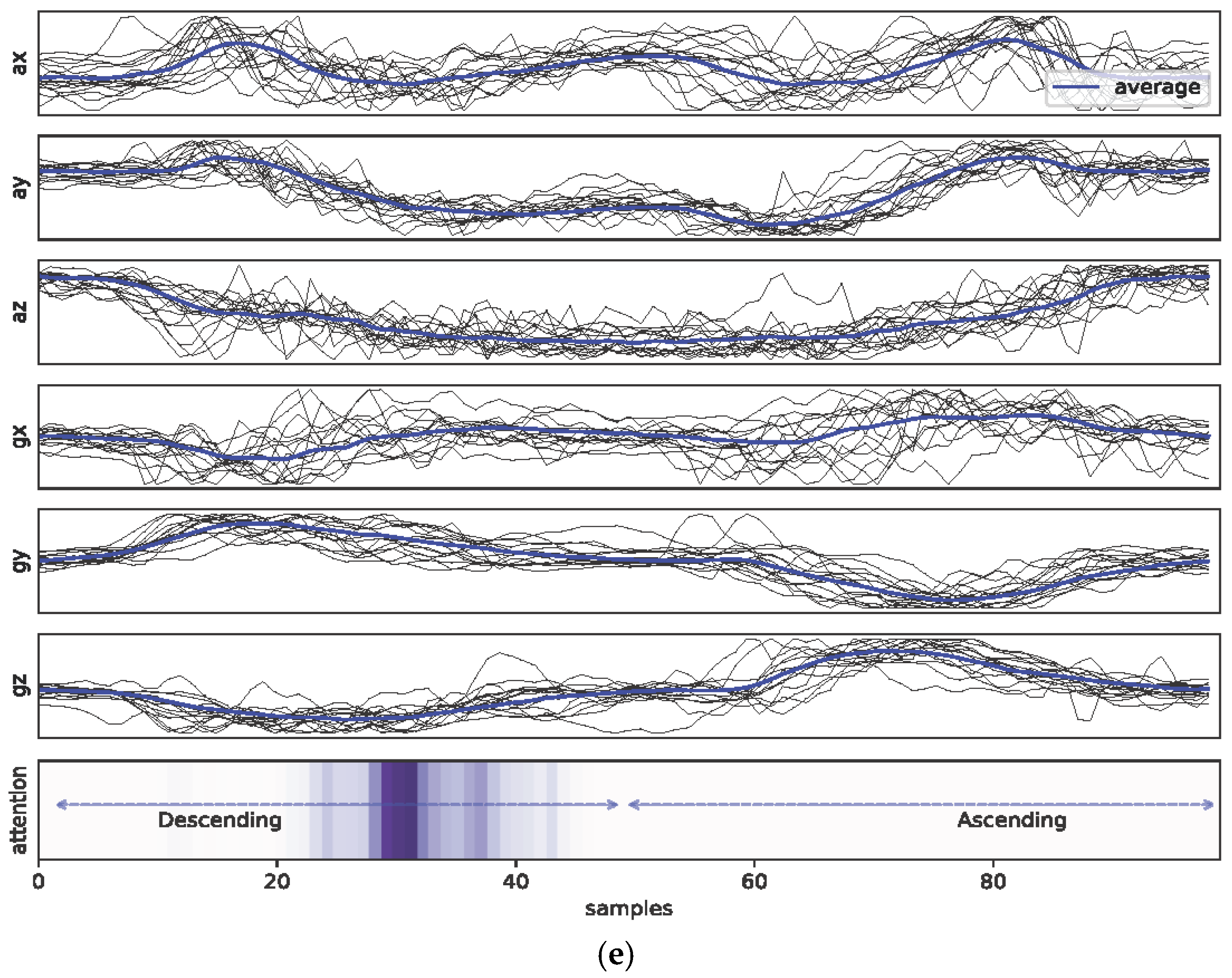 Healthcare 11 00940 g0a2e