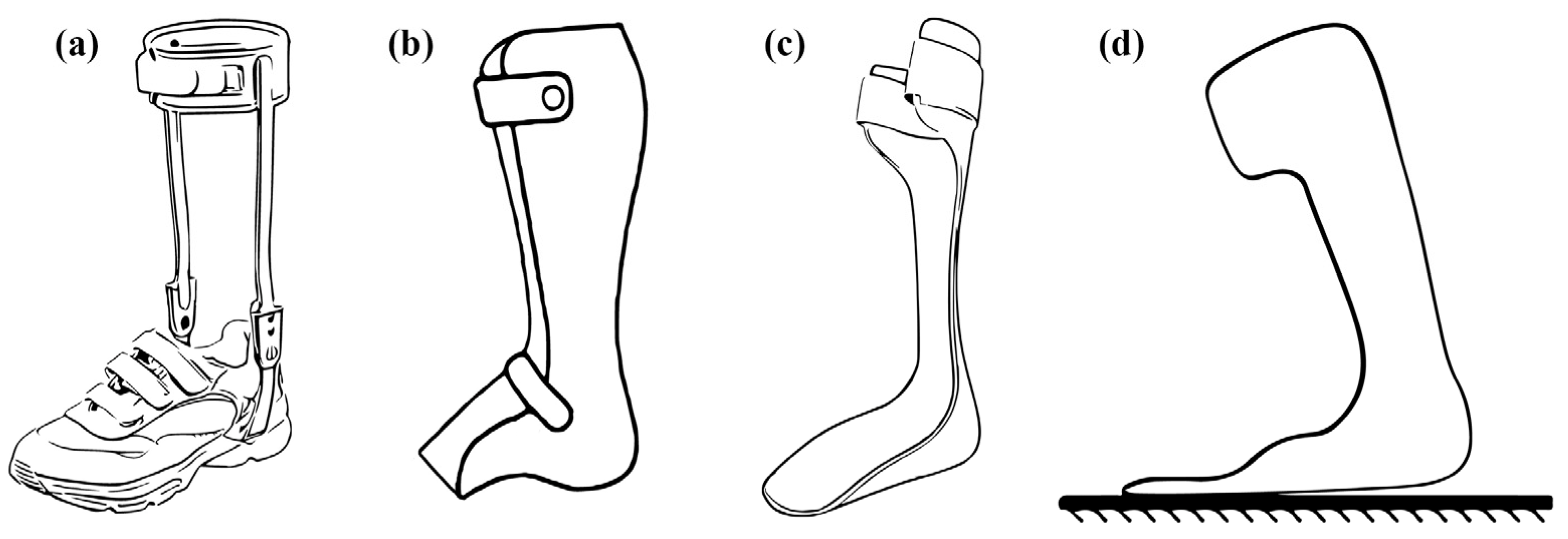 Healthcare 11 00947 g002