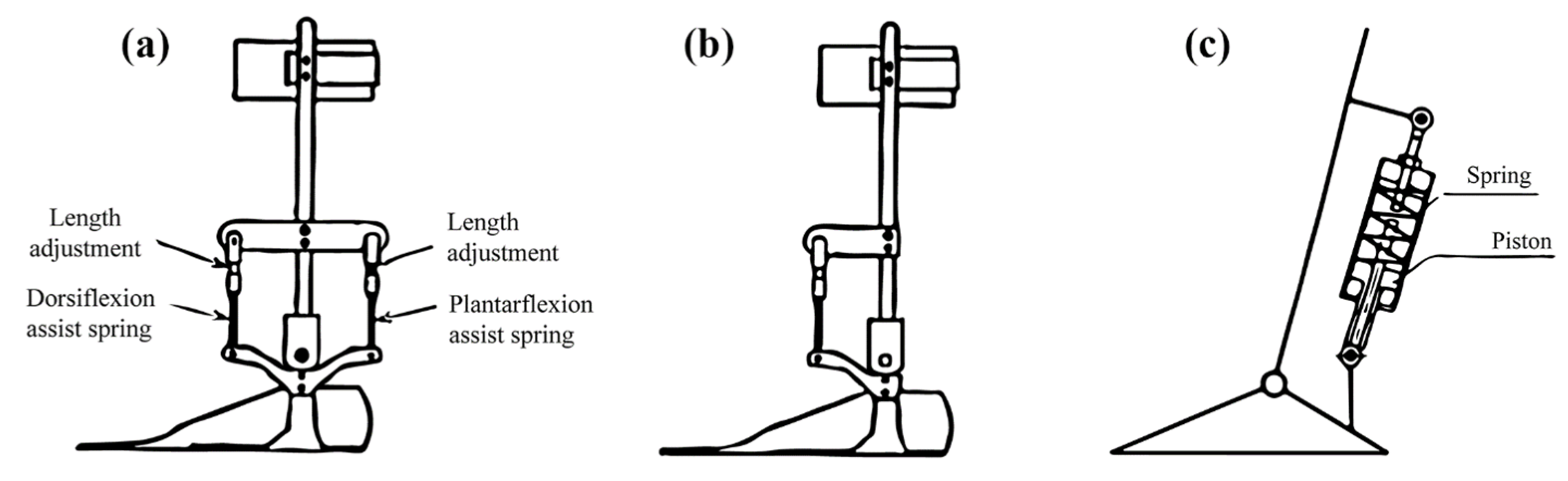 Healthcare 11 00947 g003