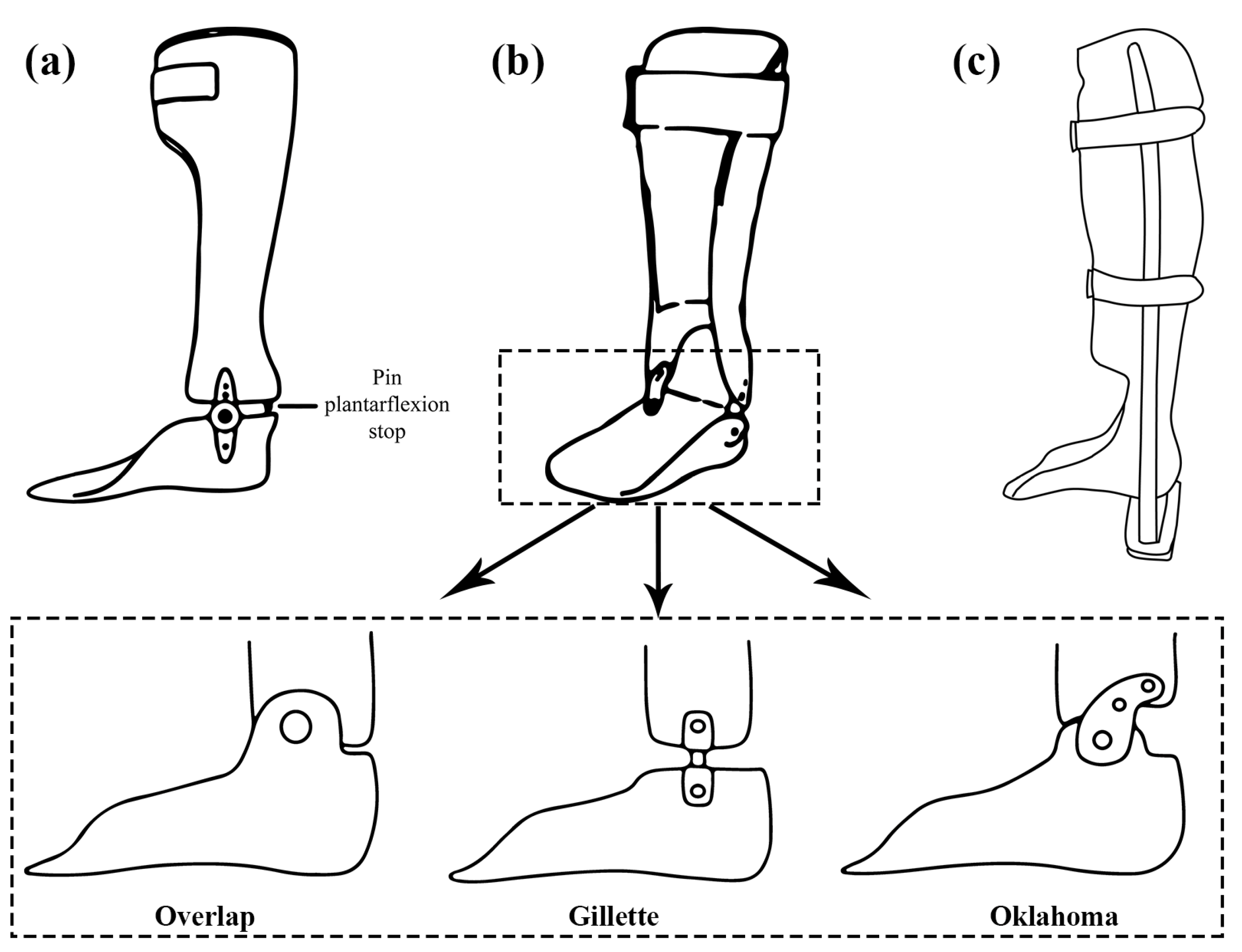 Healthcare 11 00947 g004