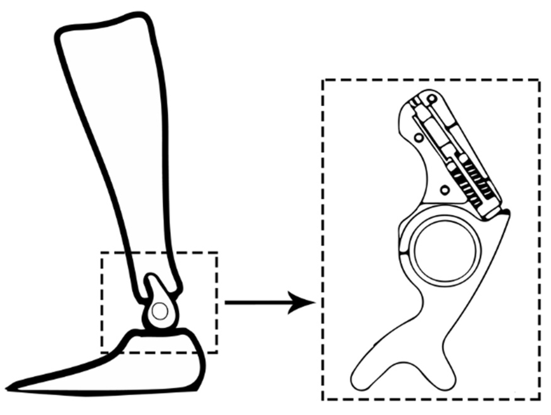 Healthcare 11 00947 g005