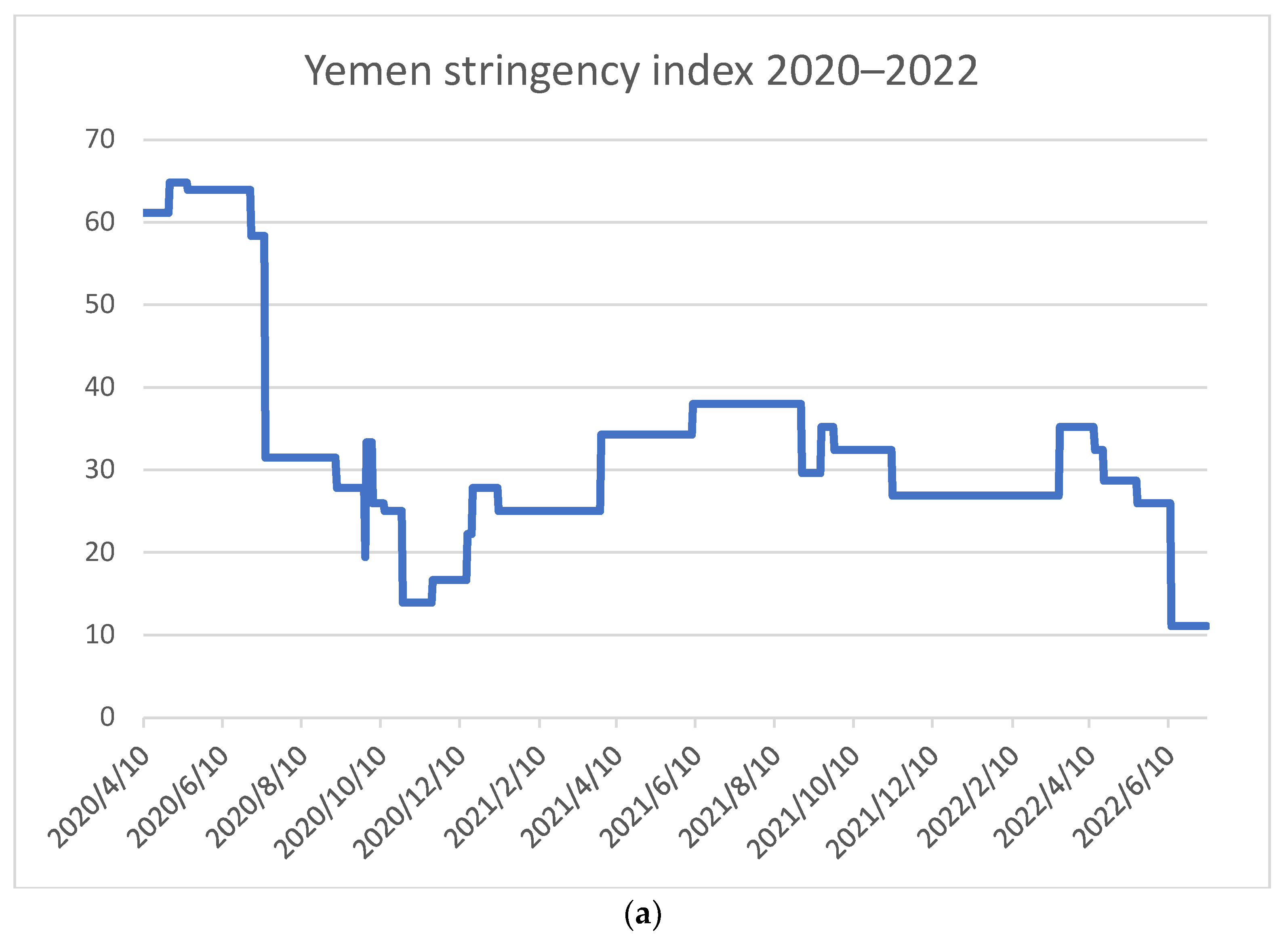Healthcare 11 00952 g001a