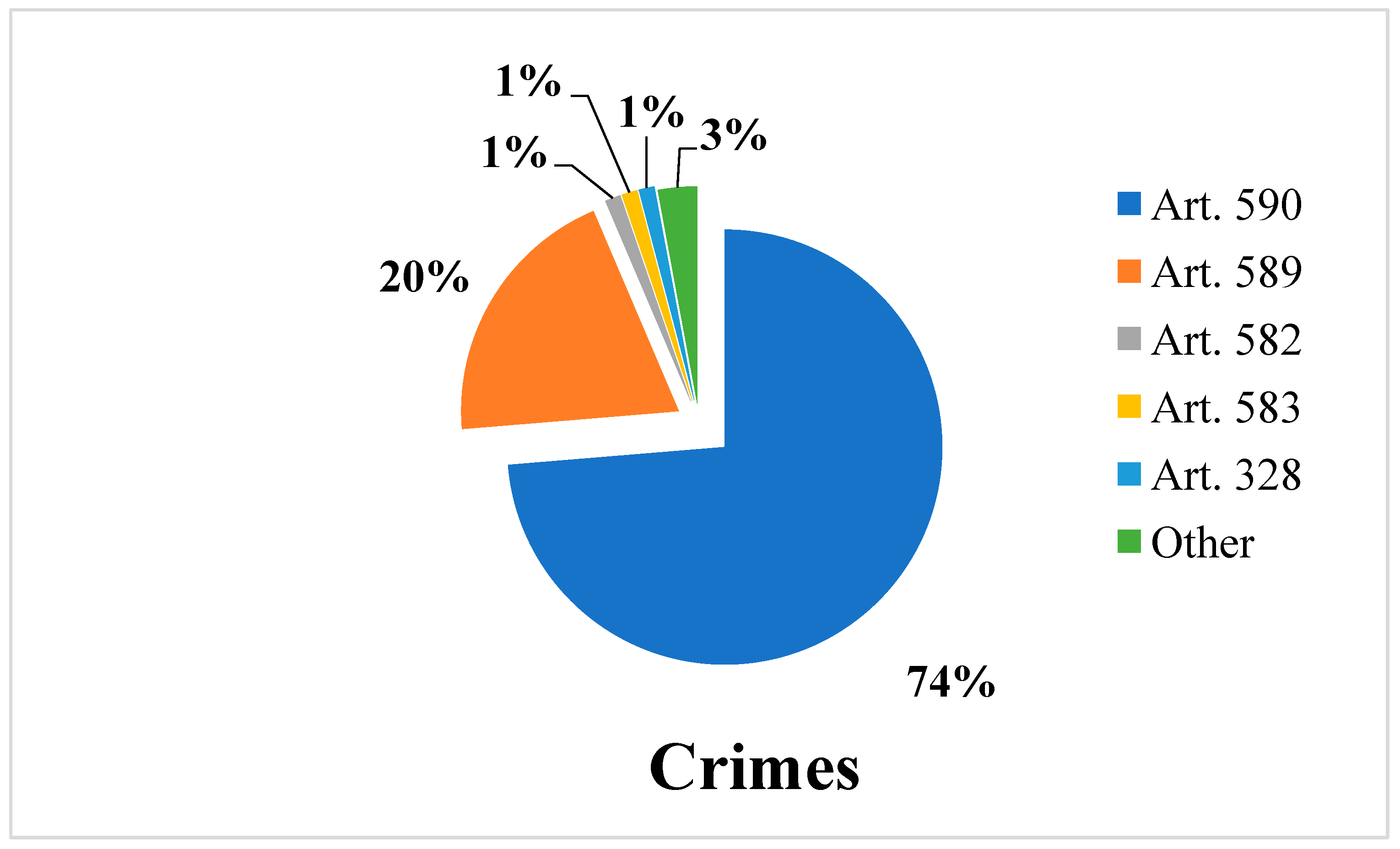 Healthcare 11 00962 g003 Healthcare 11 00962 g003