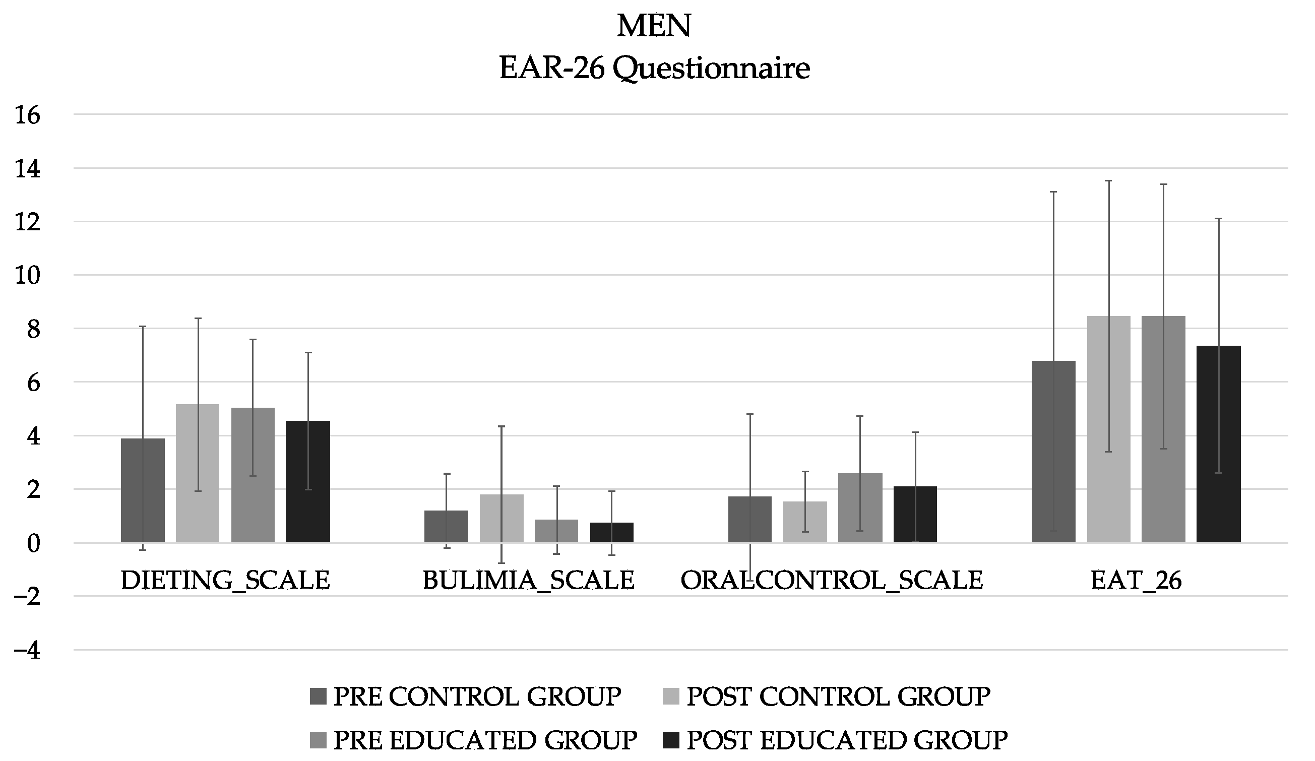 Healthcare 11 00965 g002
