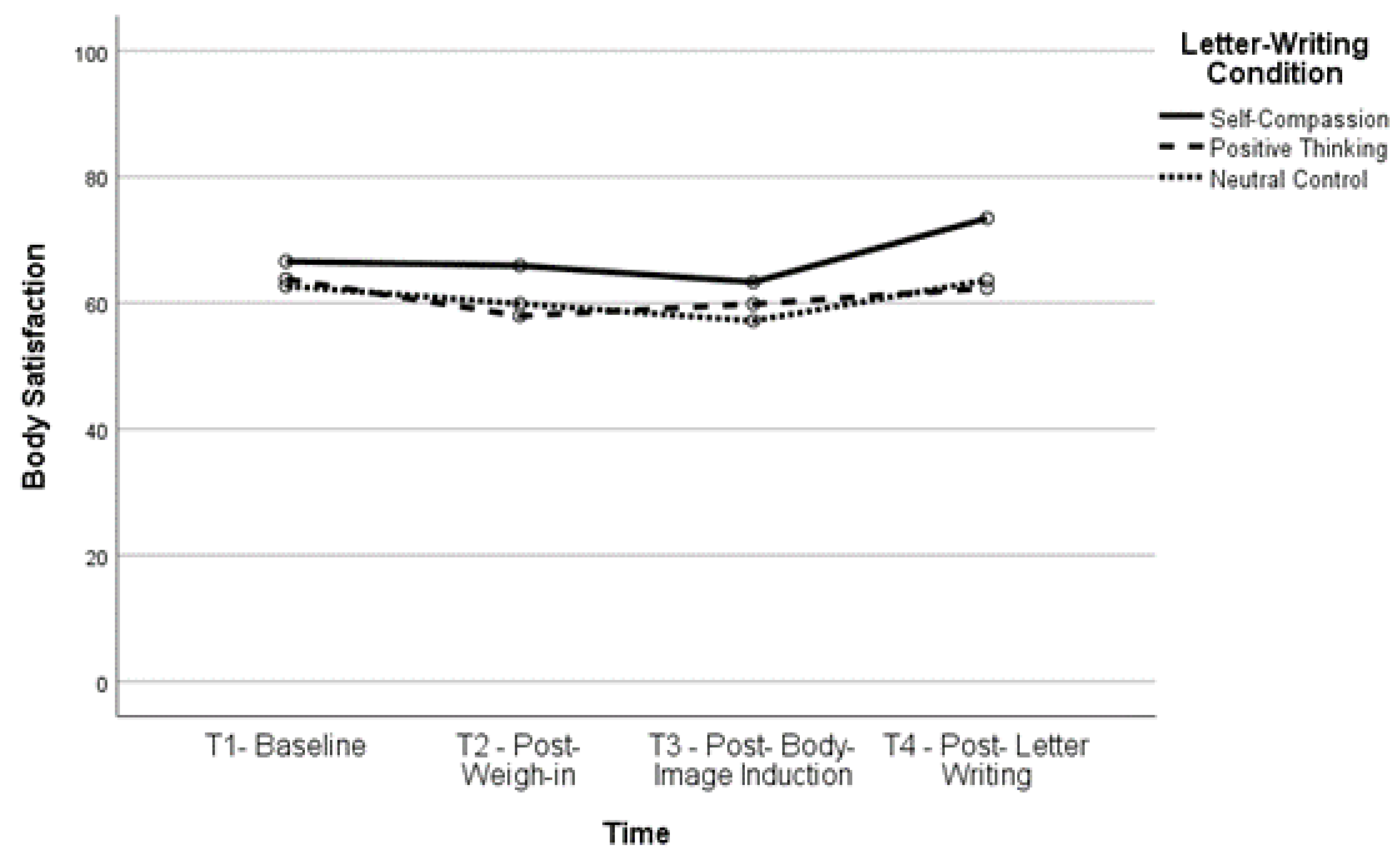 Healthcare 11 00970 g001