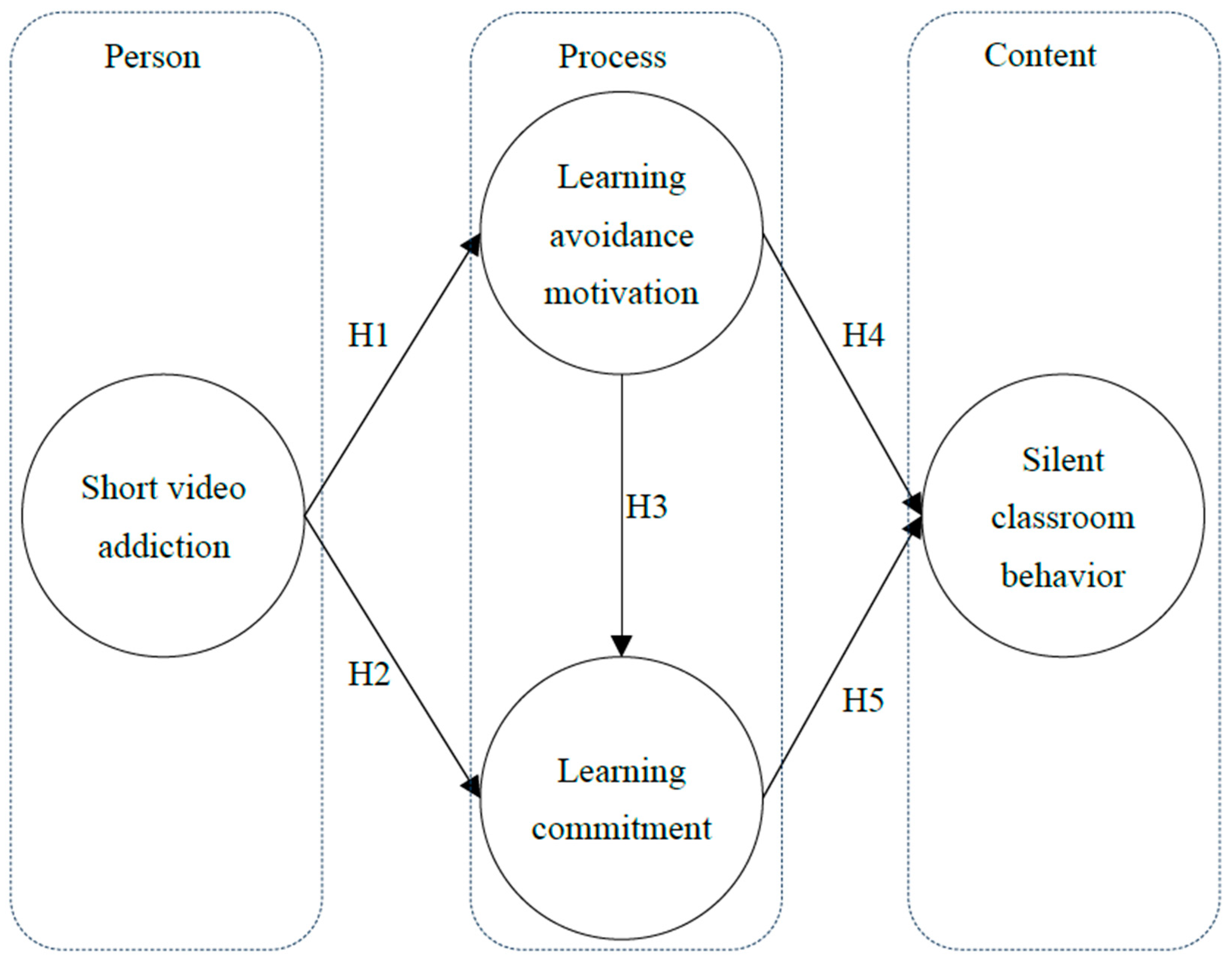 Healthcare 11 00985 g001