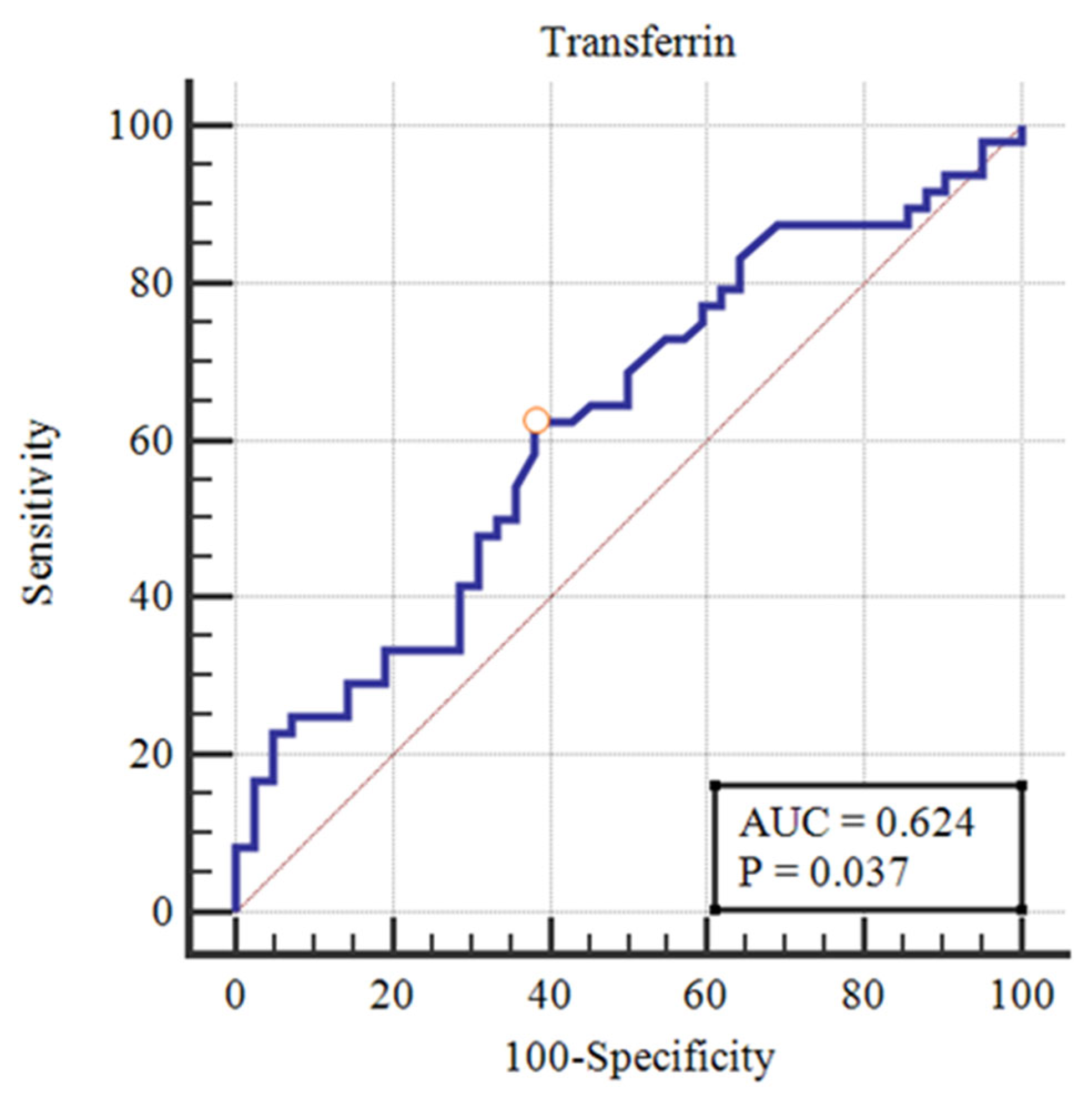 Healthcare 11 00995 g001