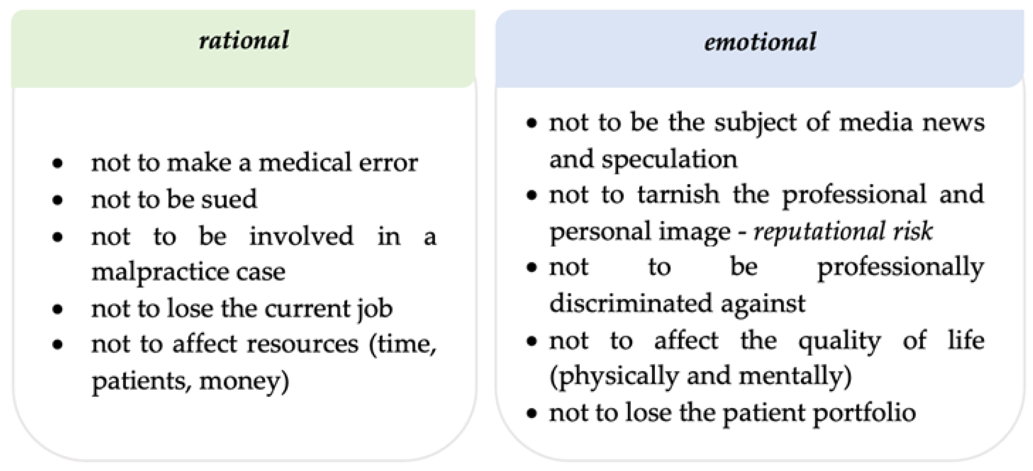 Healthcare 11 01007 g002 Healthcare 11 01007 g002