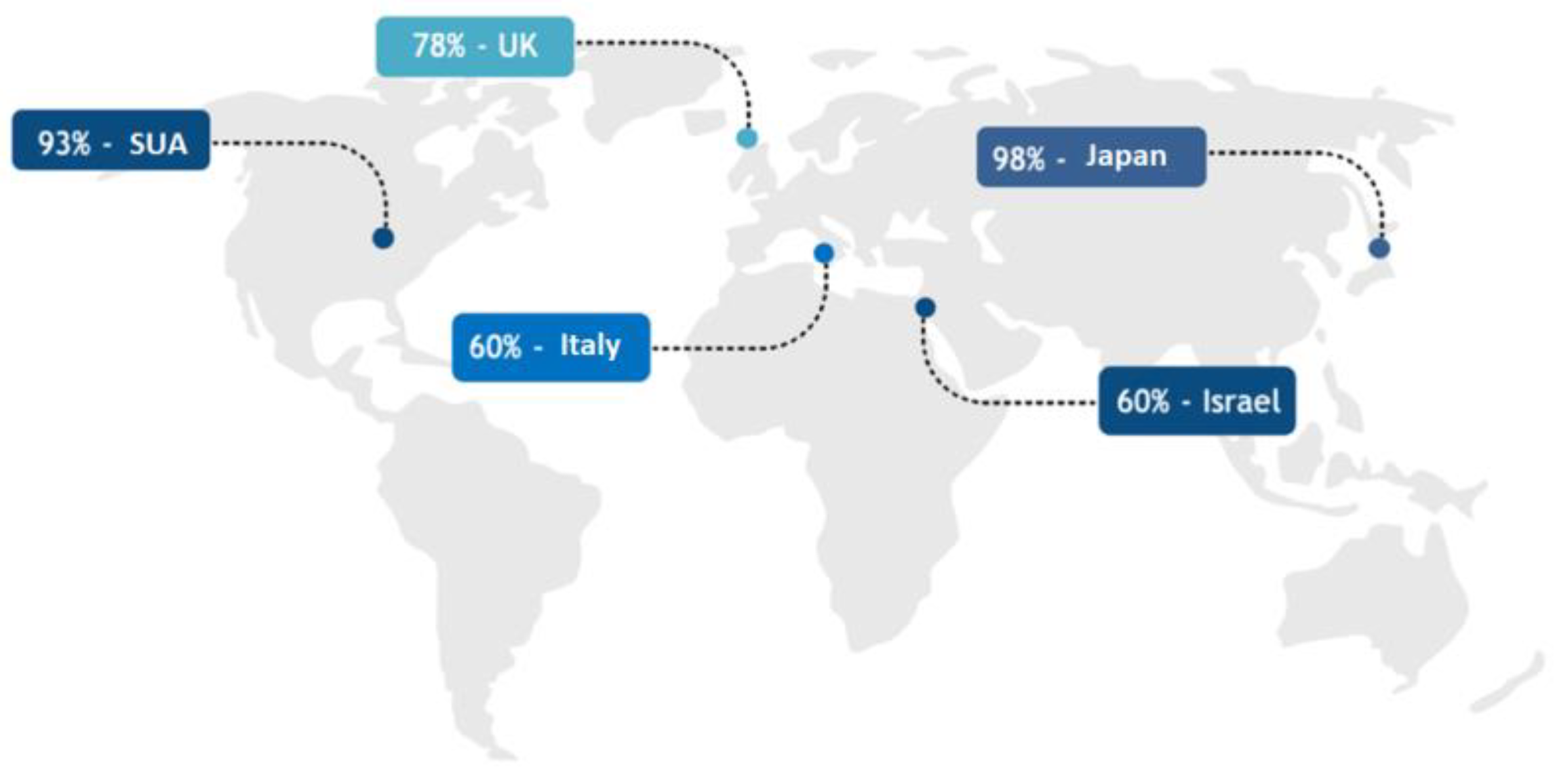 Healthcare 11 01007 g003 Healthcare 11 01007 g003