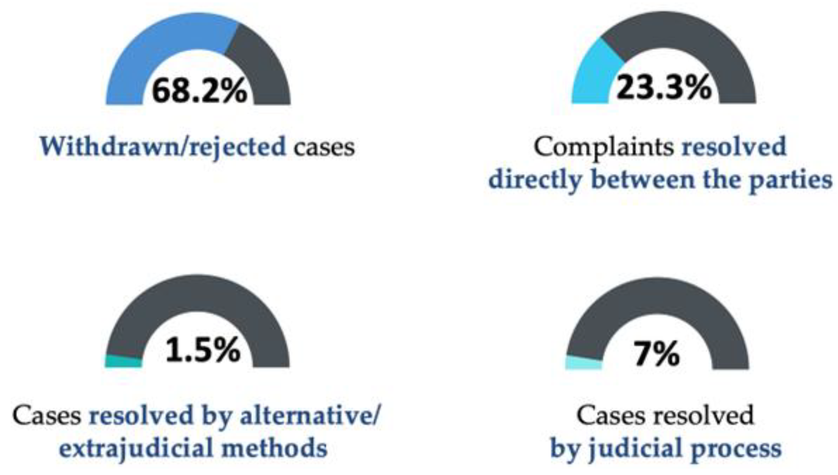 Healthcare 11 01007 g006 Healthcare 11 01007 g006
