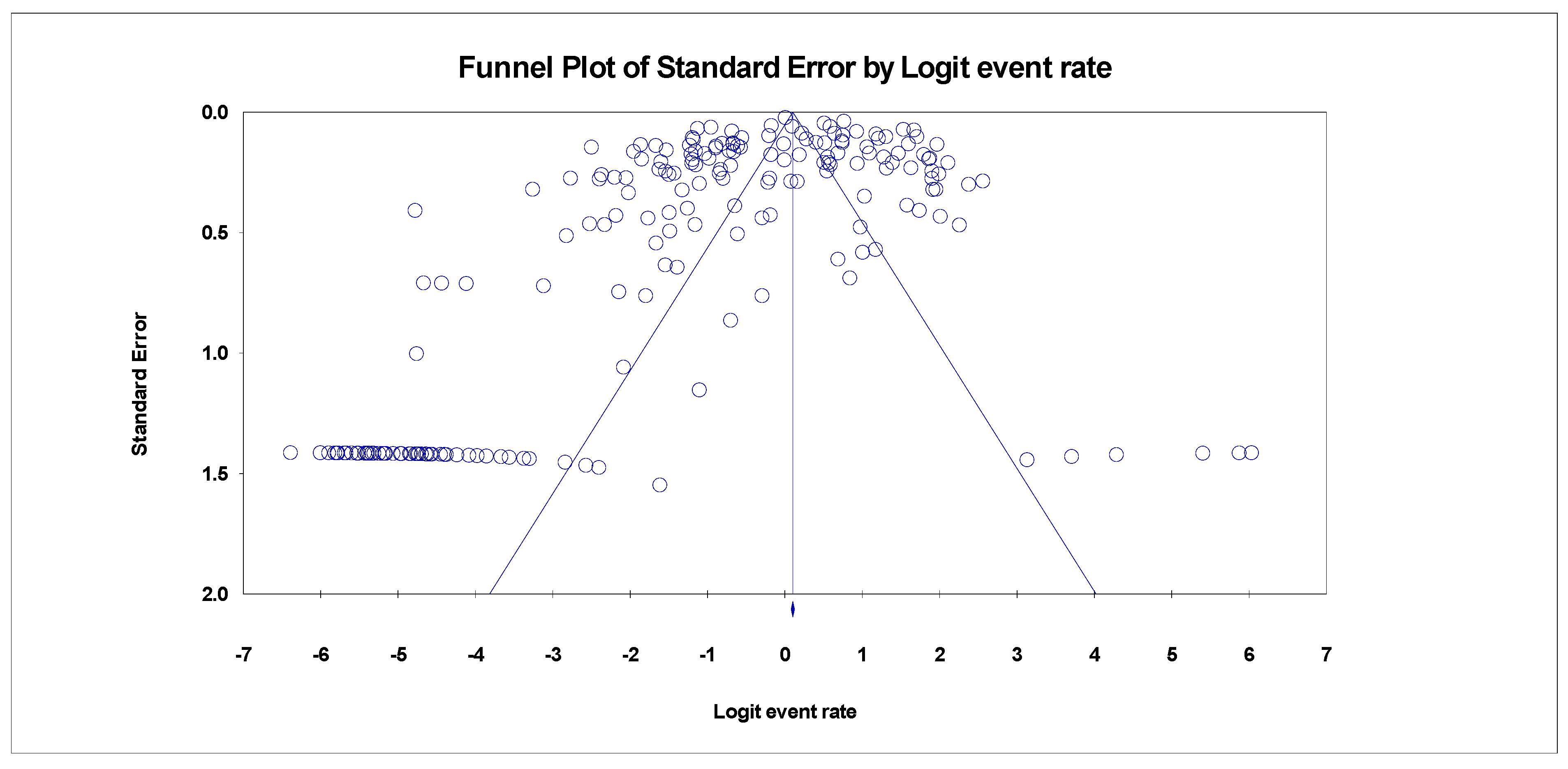 Healthcare 11 01011 g002