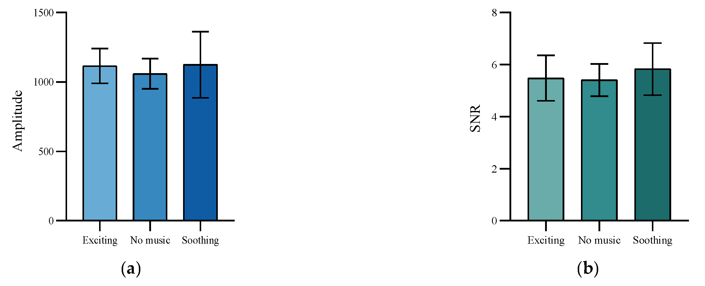 Healthcare 11 01014 g004a