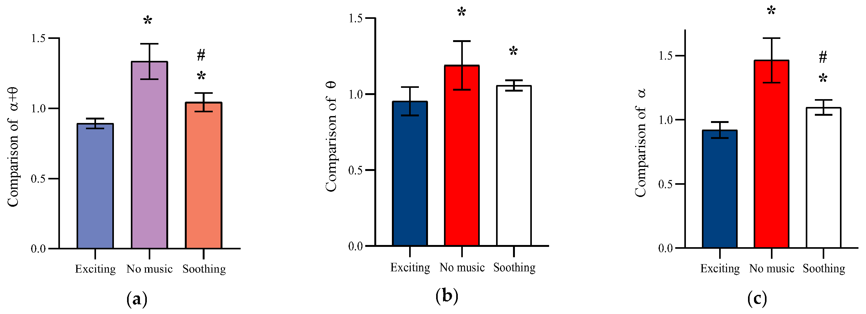 Healthcare 11 01014 g006