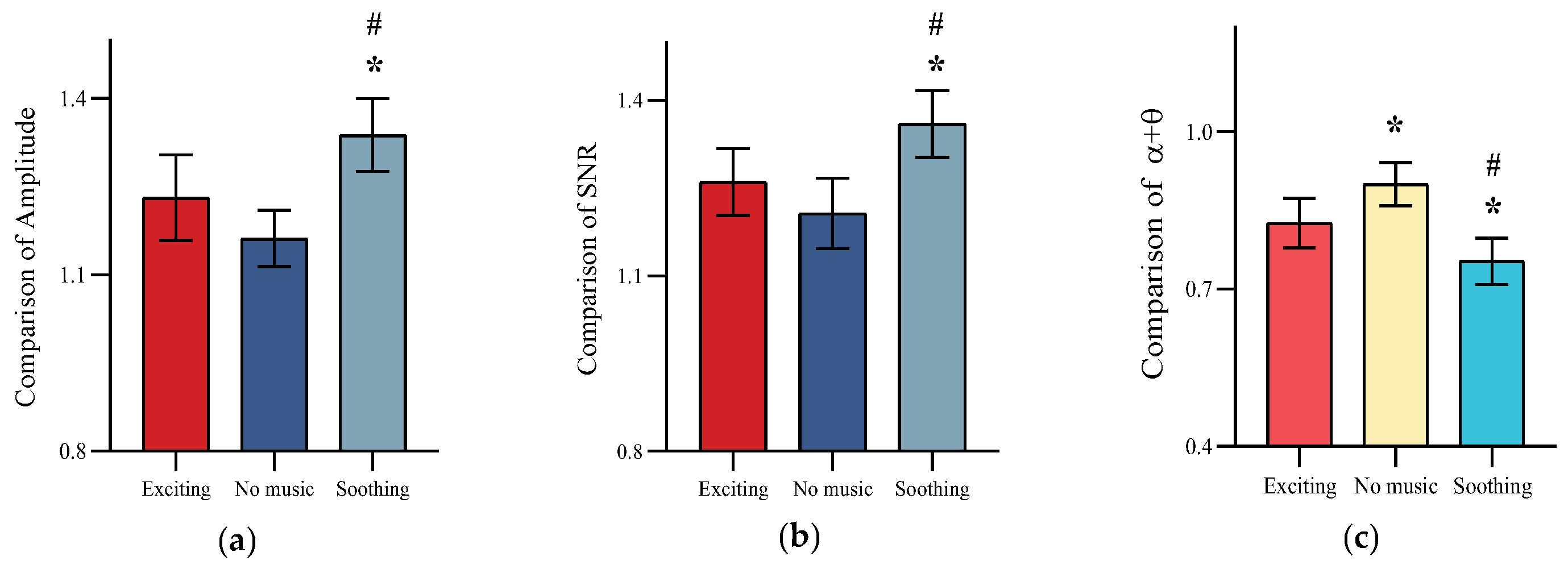 Healthcare 11 01014 g008