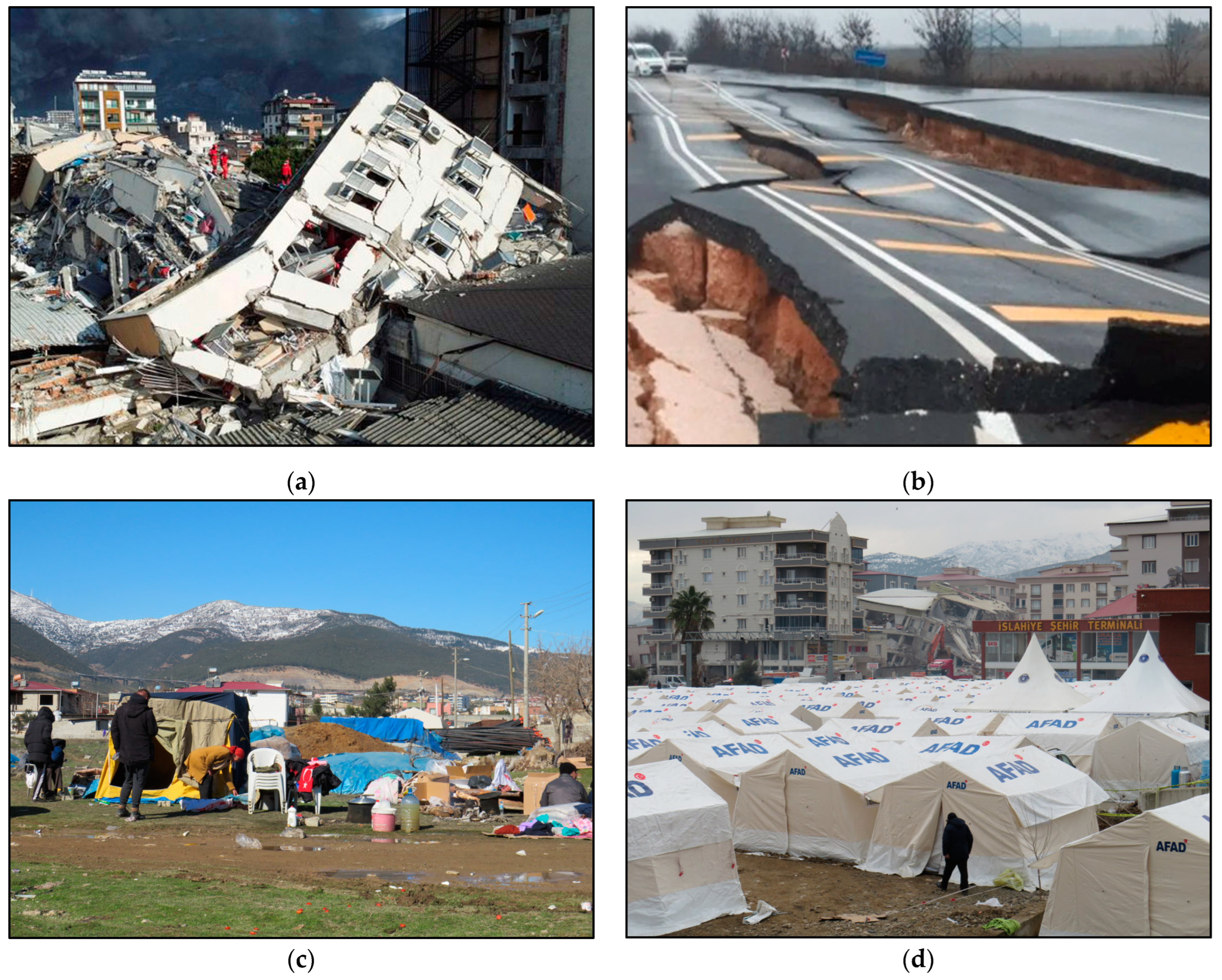 Healthcare 11 01022 g002 Healthcare 11 01022 g002