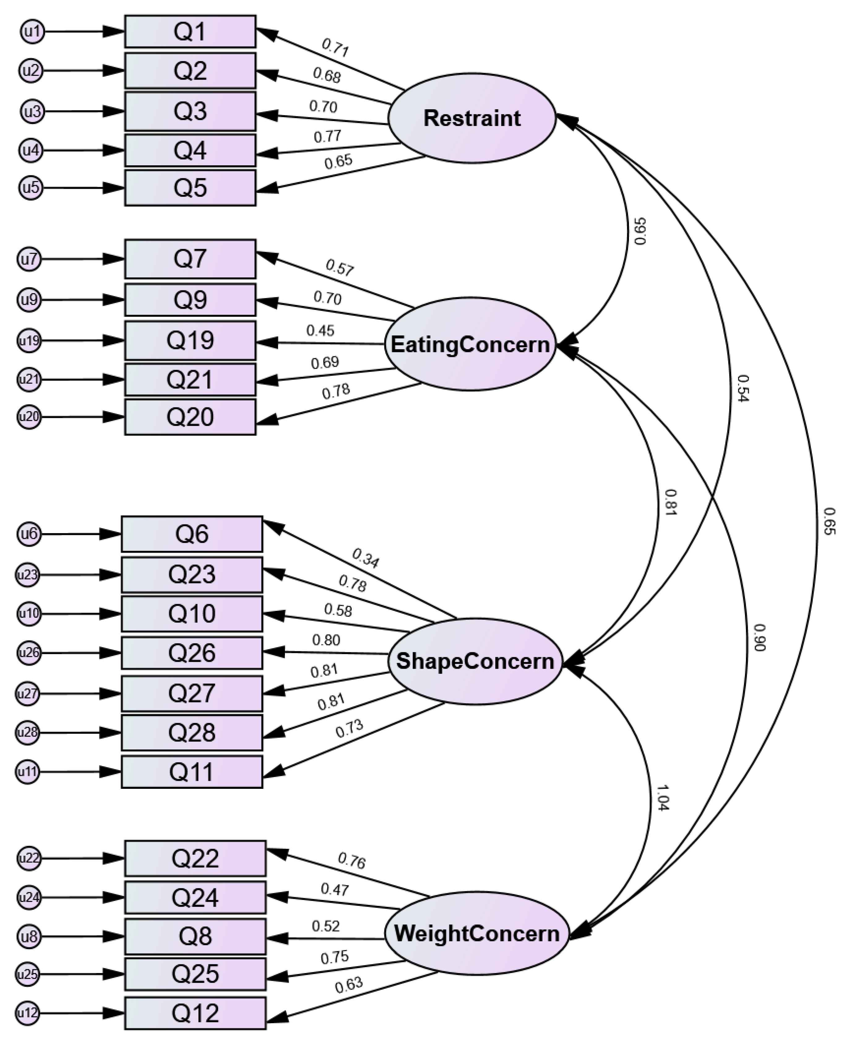 Healthcare 11 01052 g001