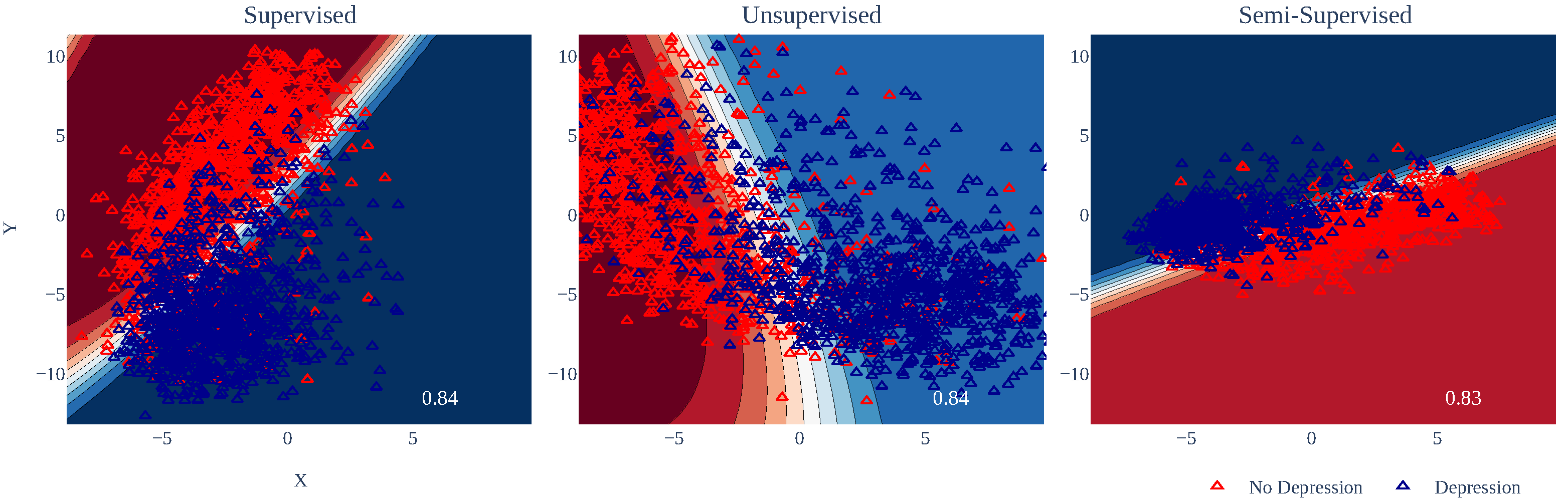 Healthcare 11 01057 g002 Healthcare 11 01057 g002