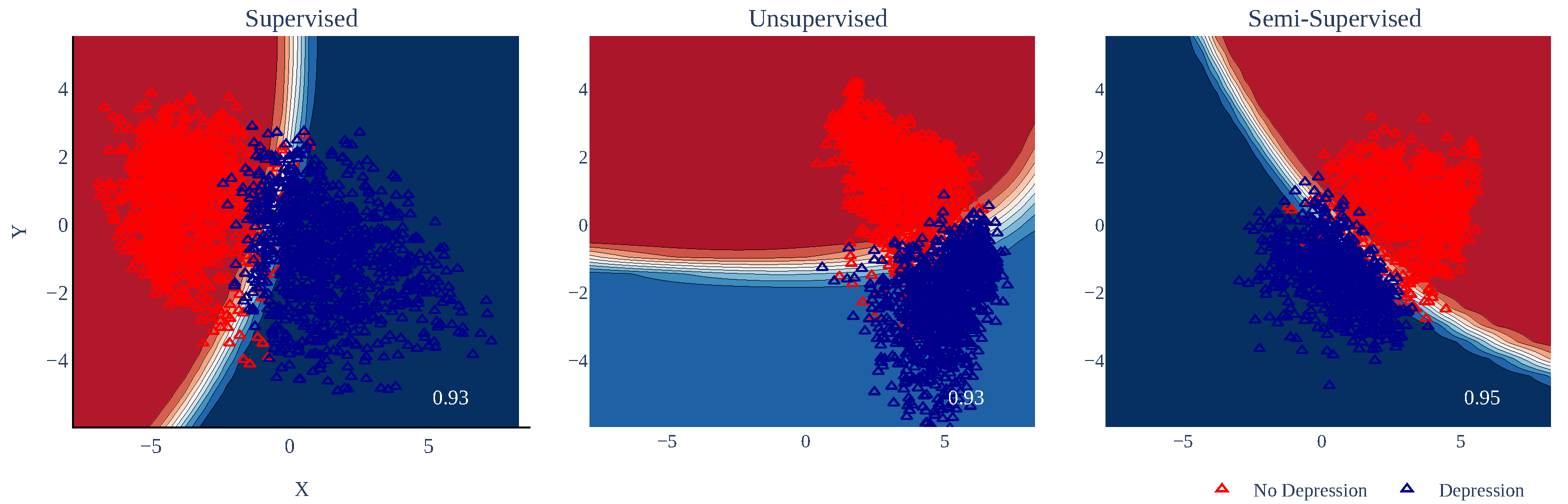 Healthcare 11 01057 g003 Healthcare 11 01057 g003
