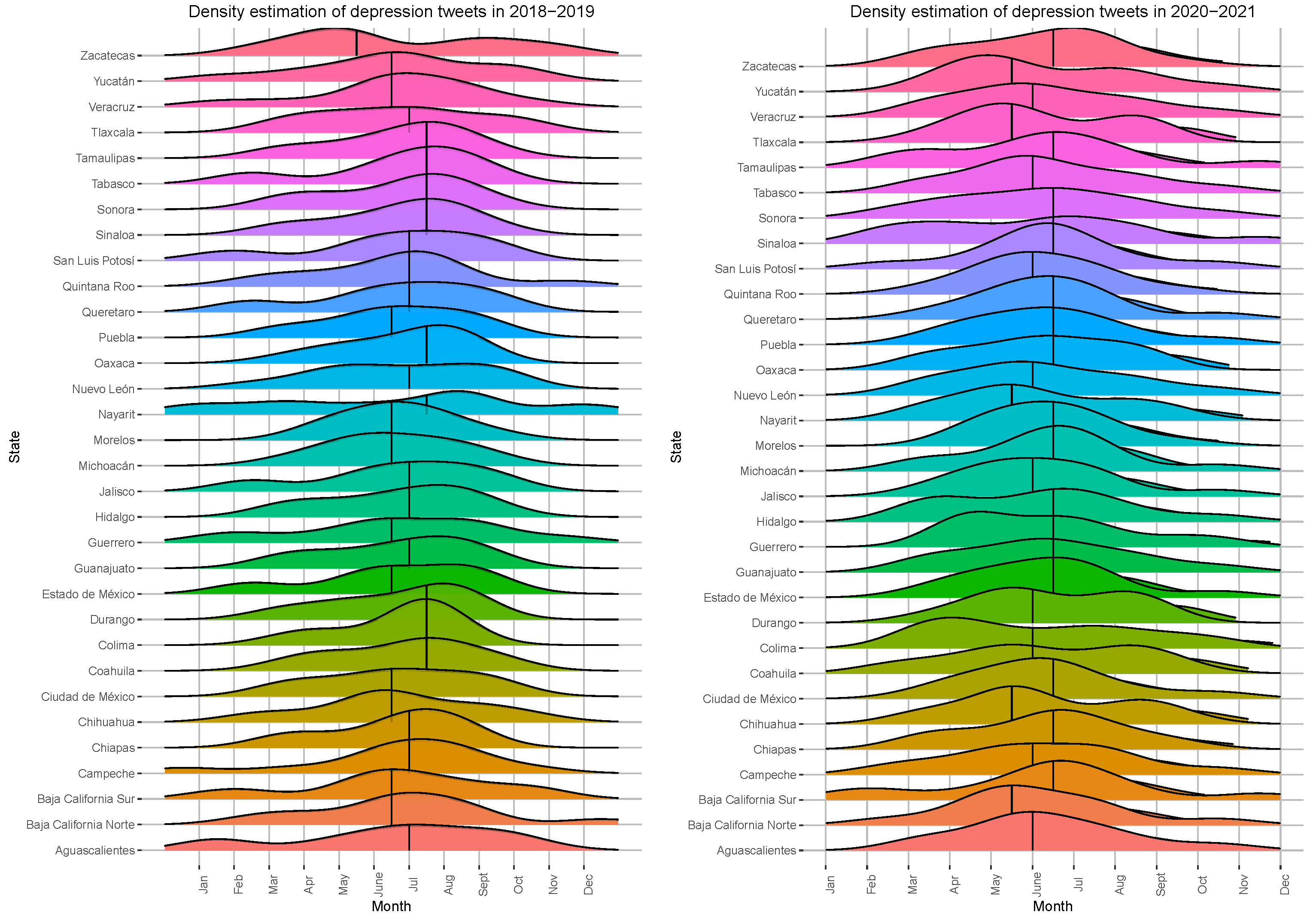 Healthcare 11 01057 g004 Healthcare 11 01057 g004
