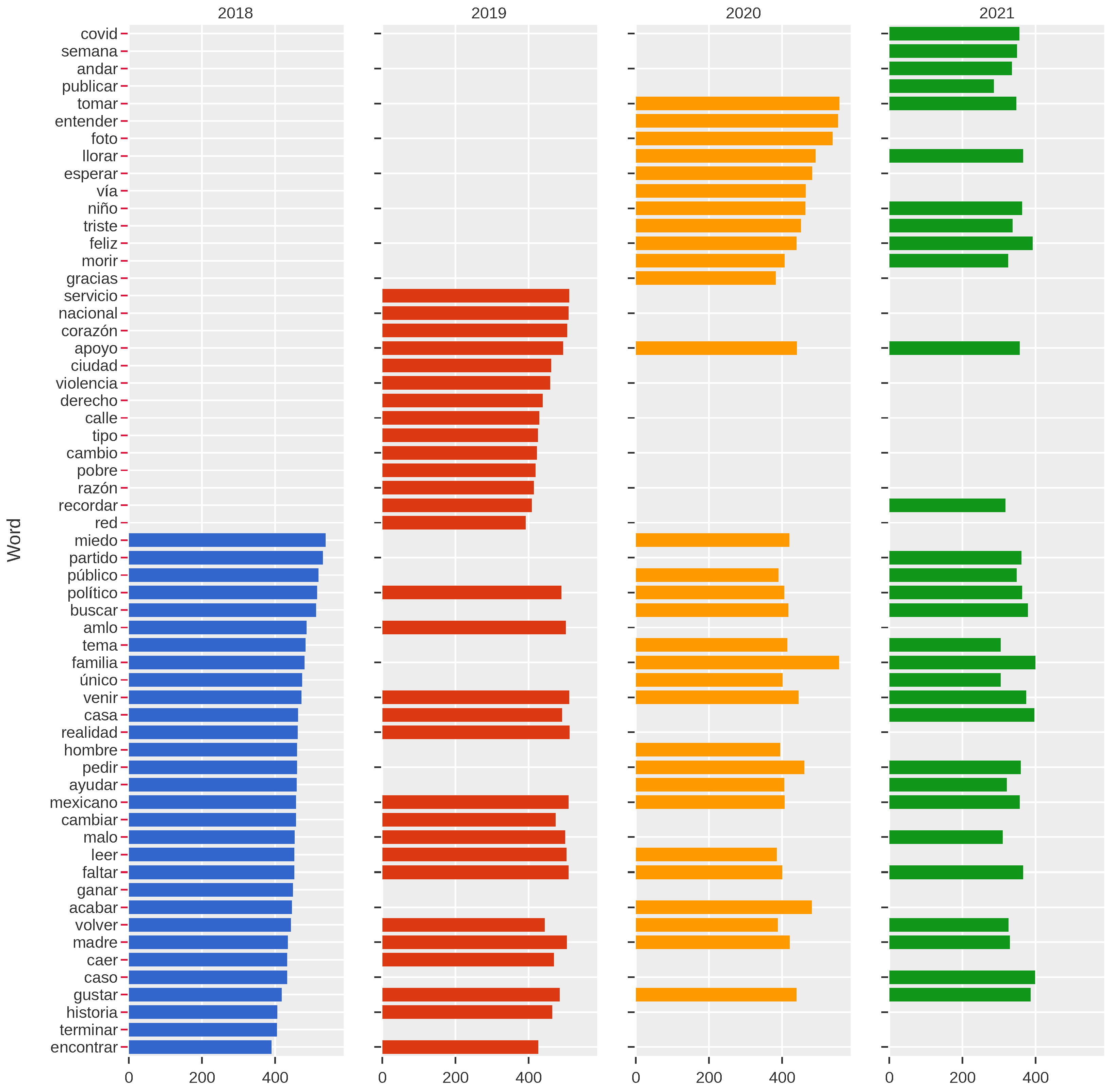 Healthcare 11 01057 g005 Healthcare 11 01057 g005