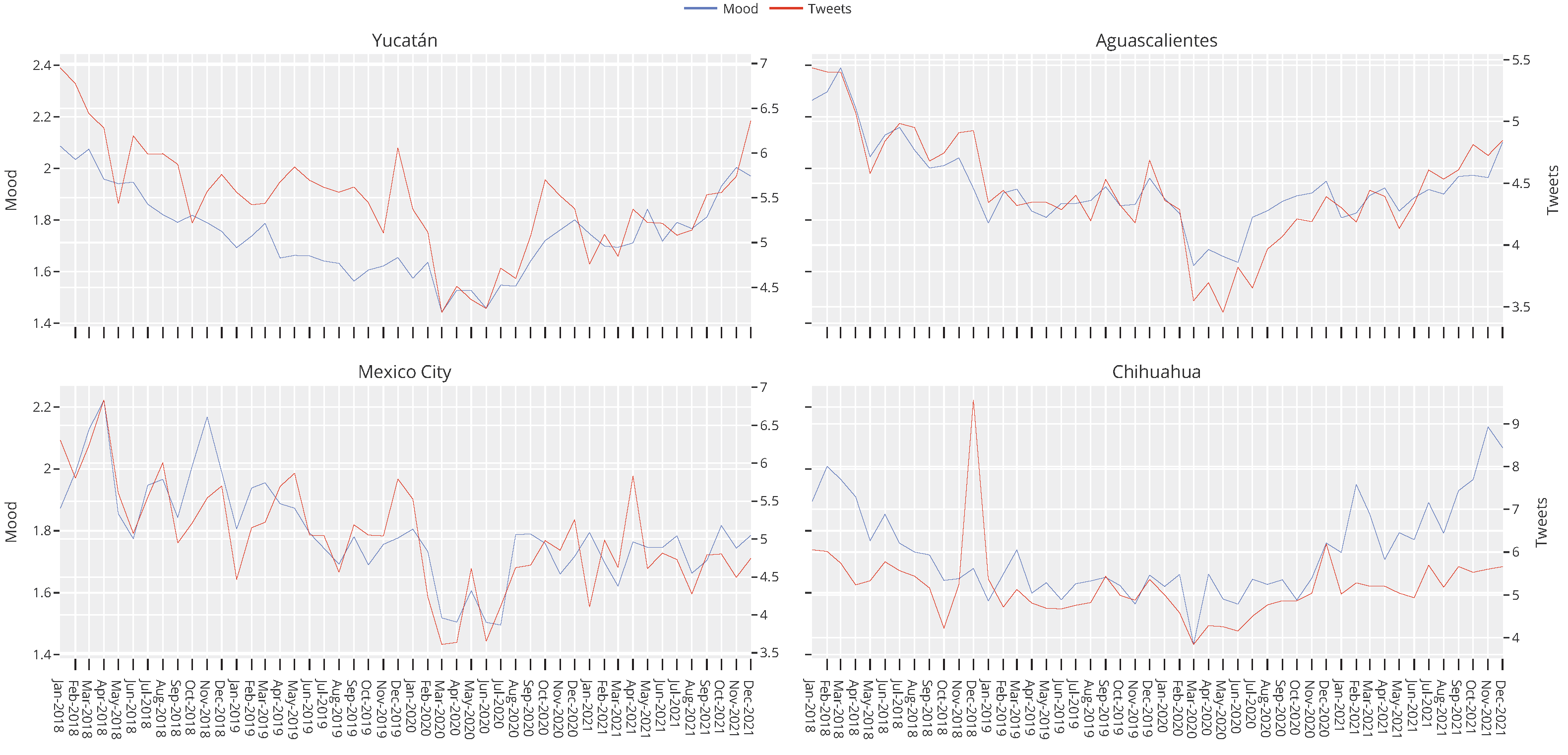 Healthcare 11 01057 g006 Healthcare 11 01057 g006