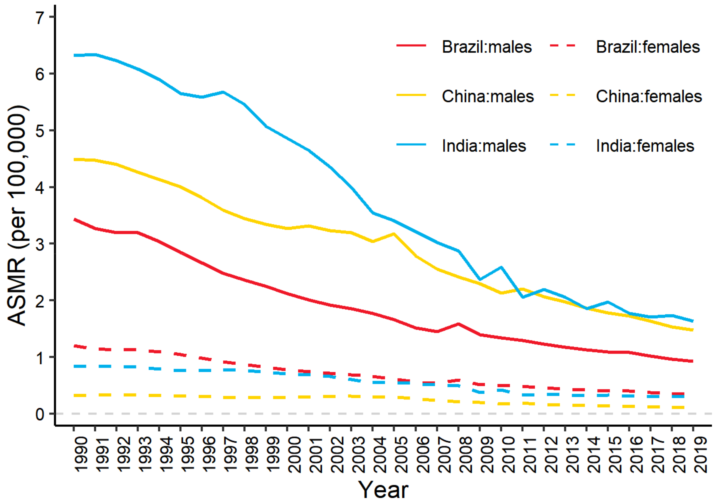 Healthcare 11 01085 g001