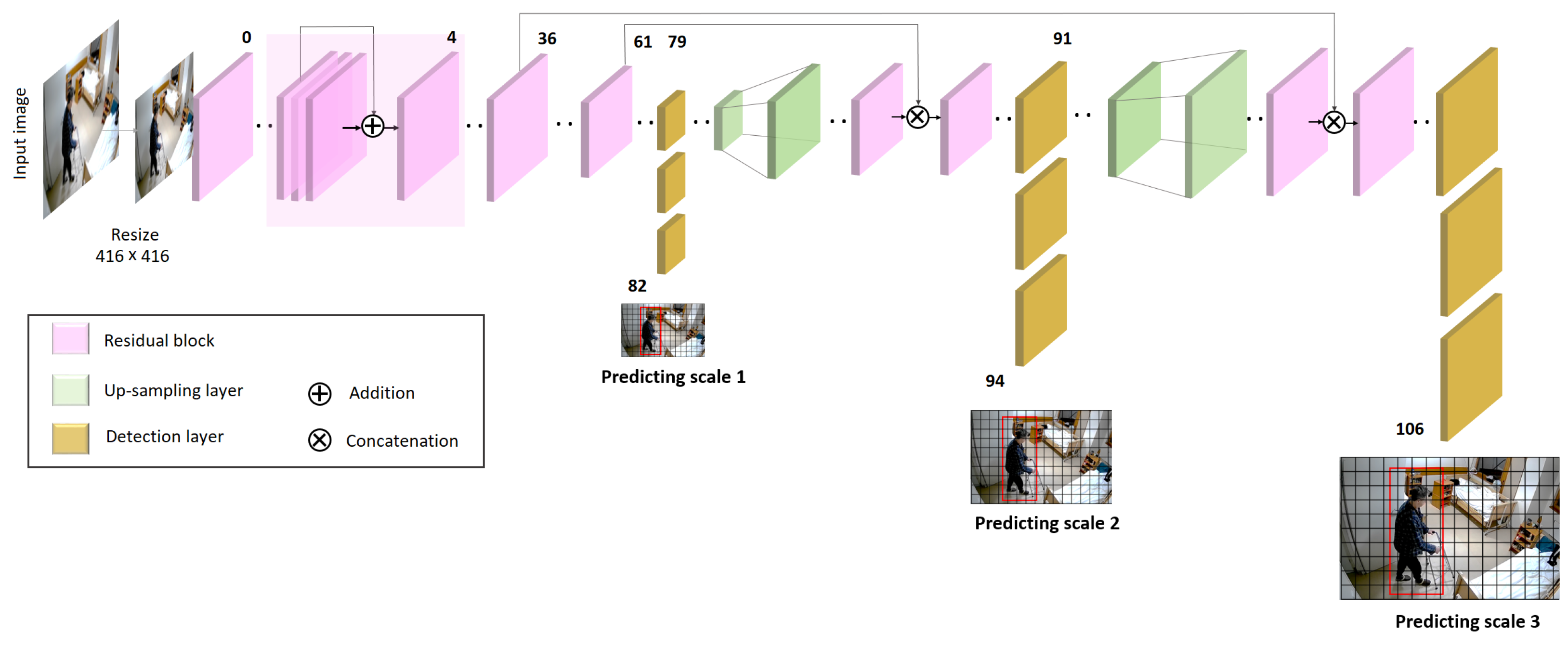 Healthcare 11 01152 g002 Healthcare 11 01152 g002