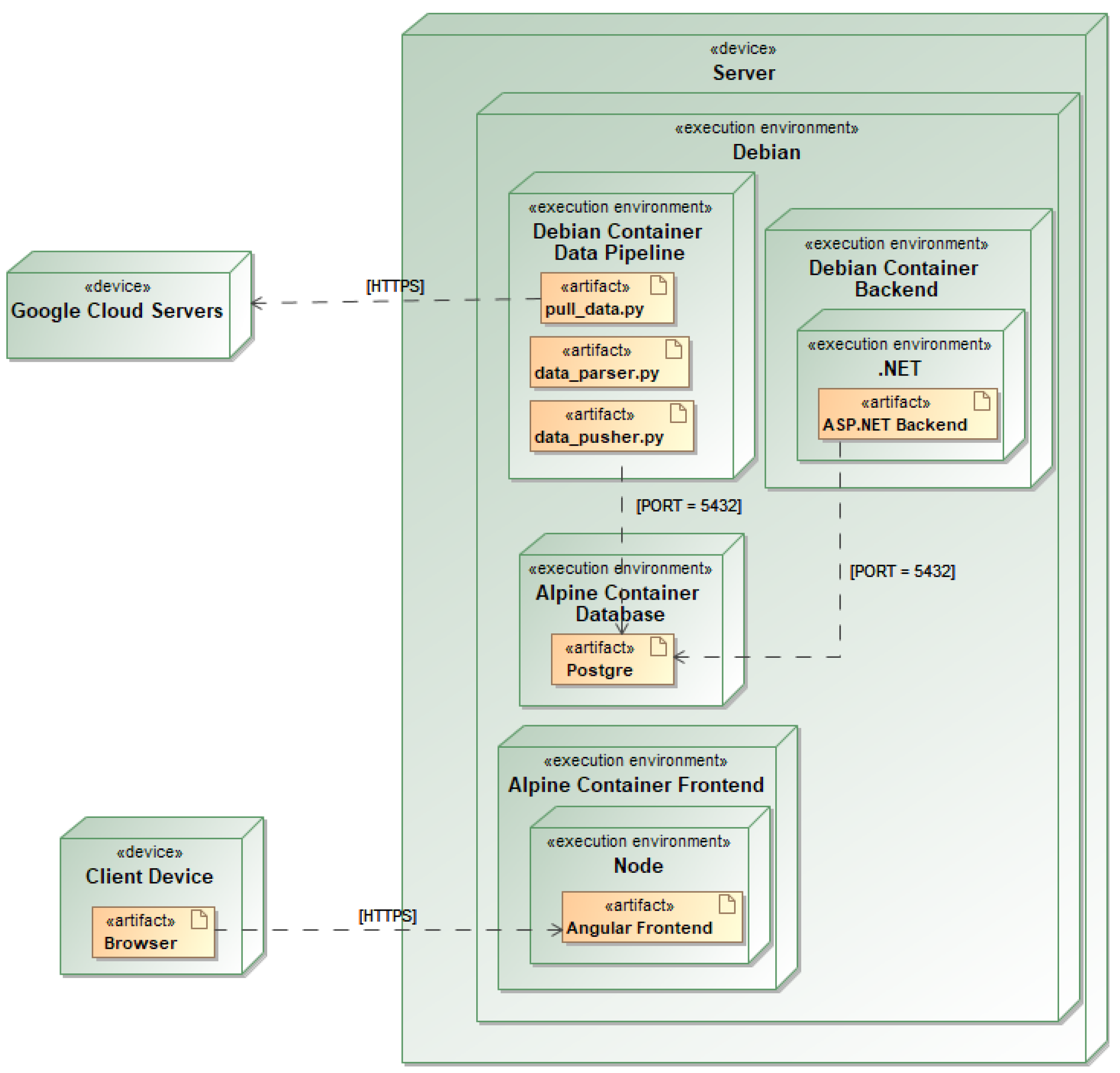 Healthcare 11 01152 g004 Healthcare 11 01152 g004