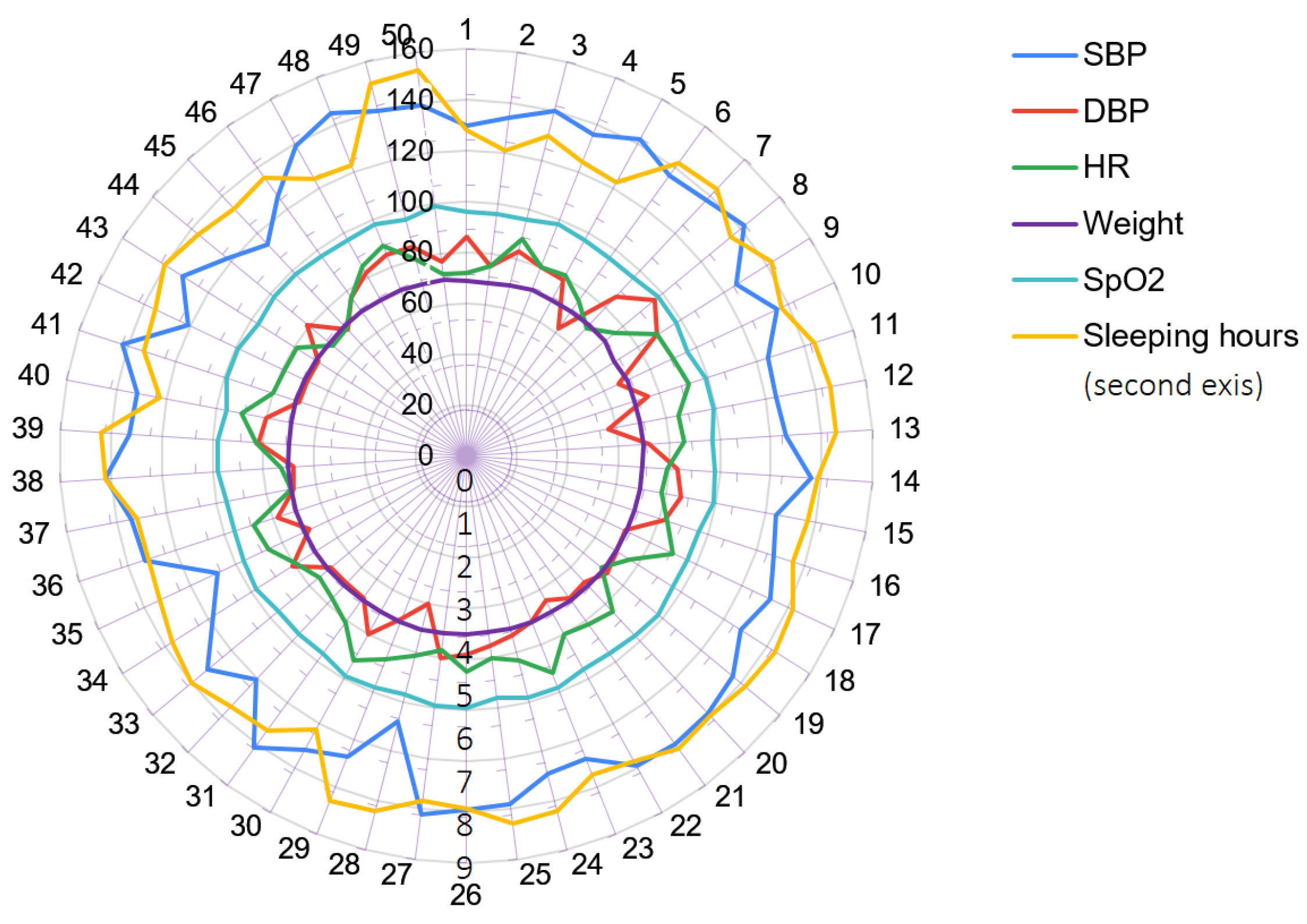 Healthcare 11 01152 g005 Healthcare 11 01152 g005
