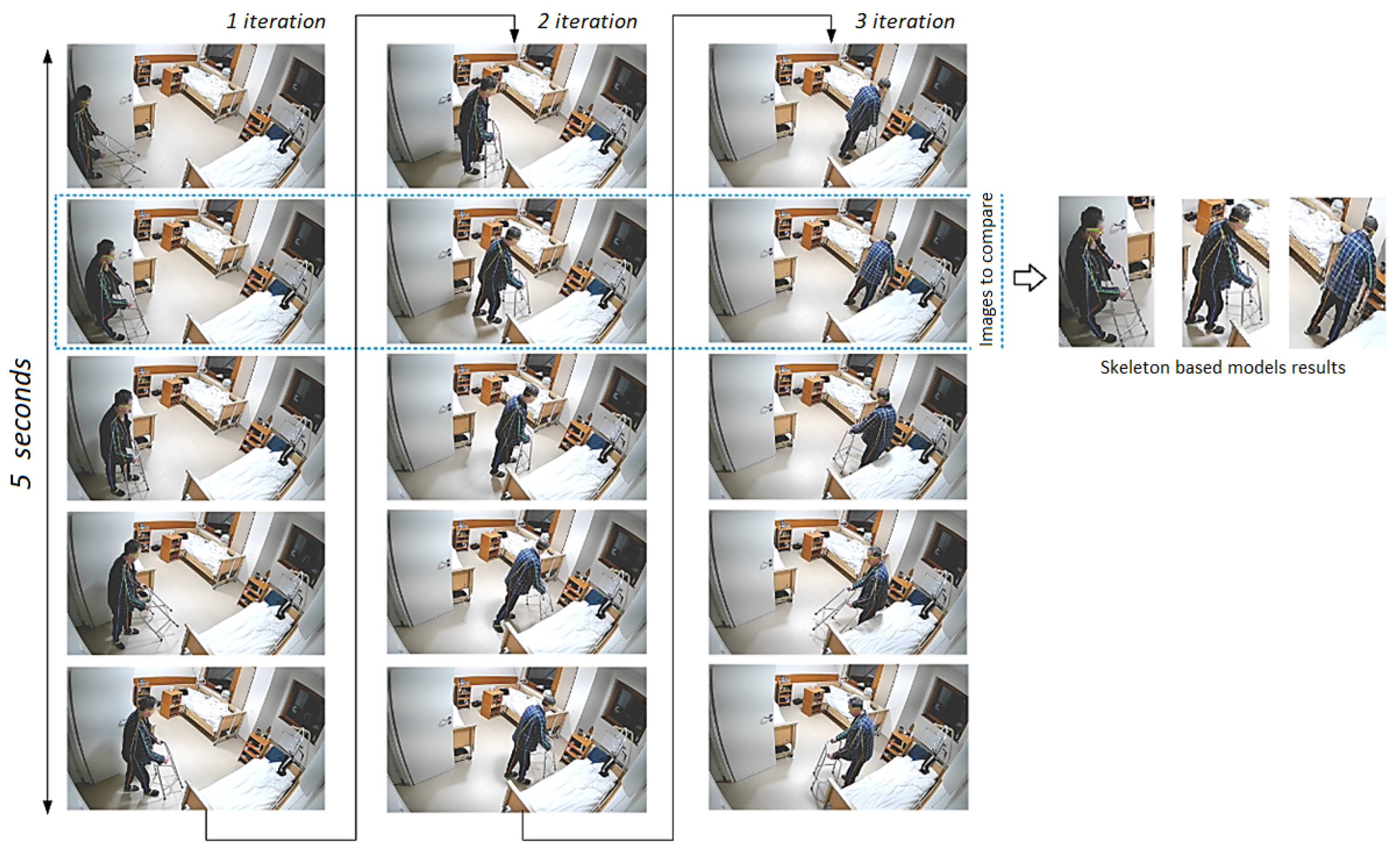 Healthcare 11 01152 g008 Healthcare 11 01152 g008