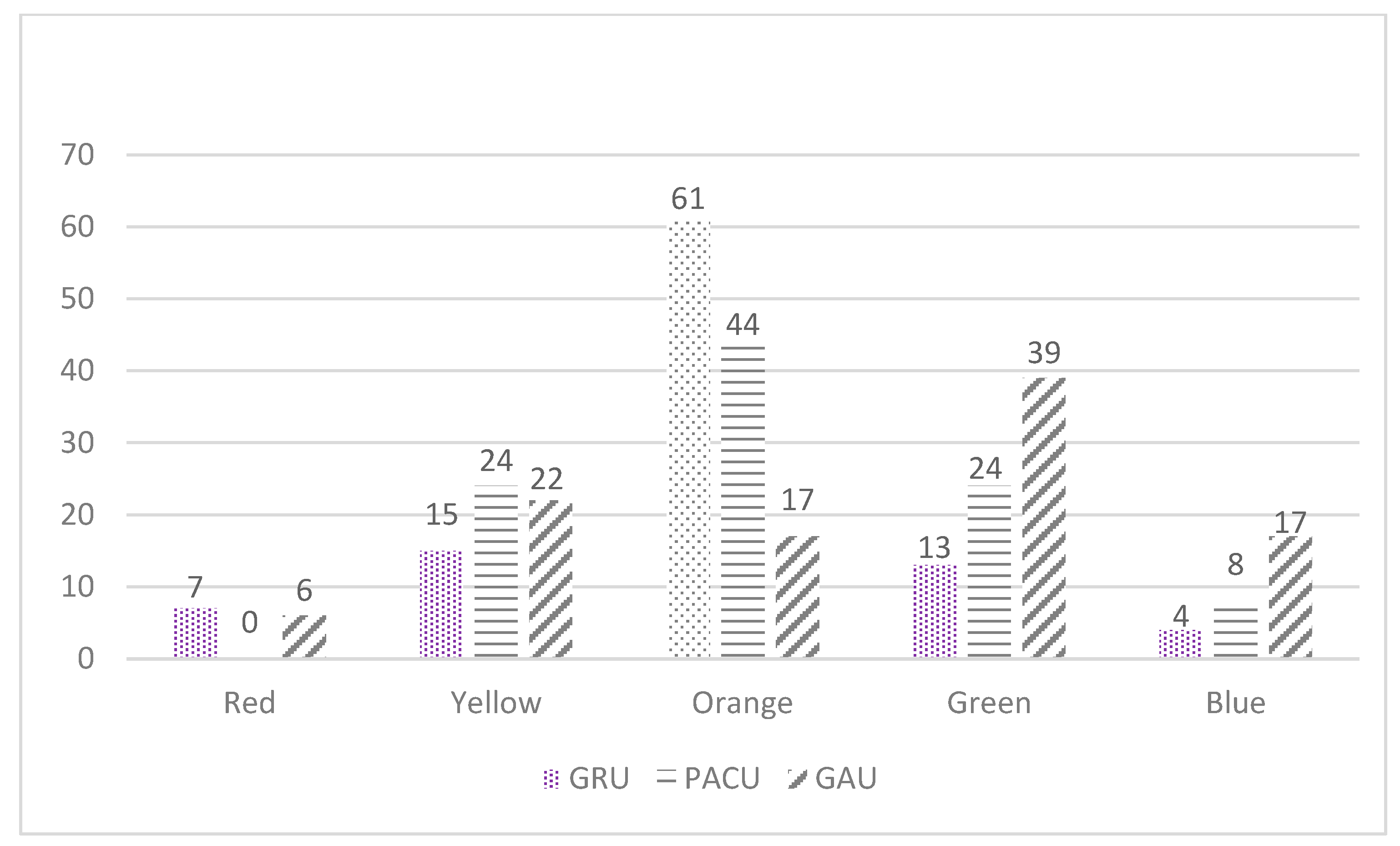 Healthcare 11 01186 g003