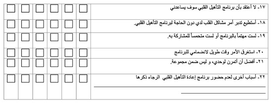 Healthcare 11 01196 g0a1b