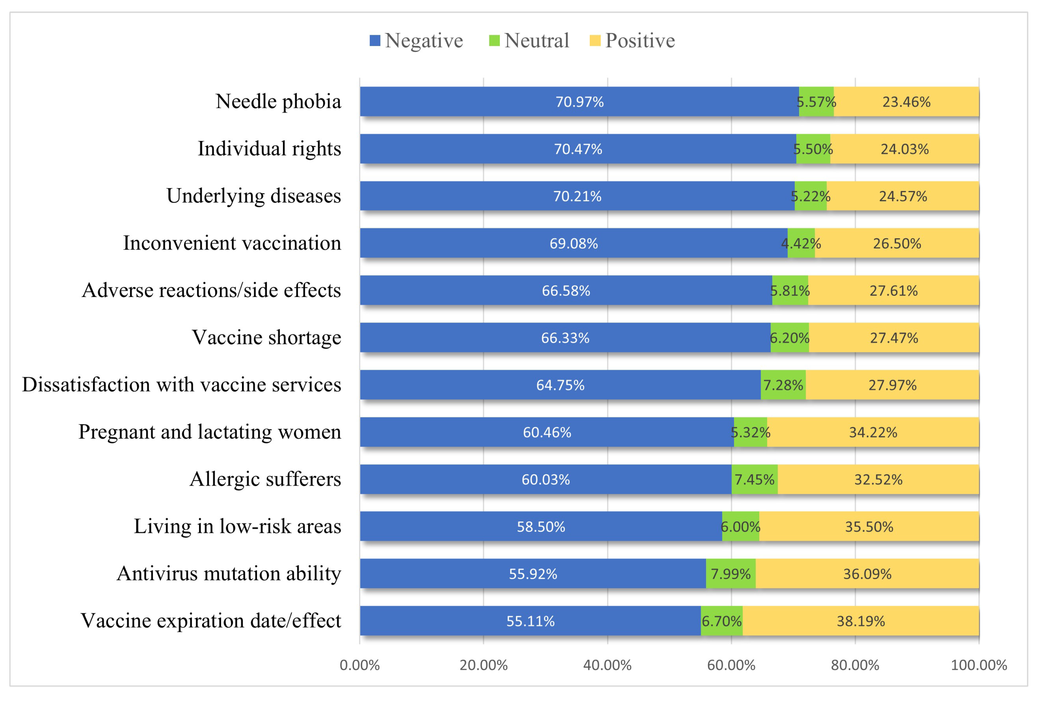 Healthcare 11 01207 g005 Healthcare 11 01207 g005
