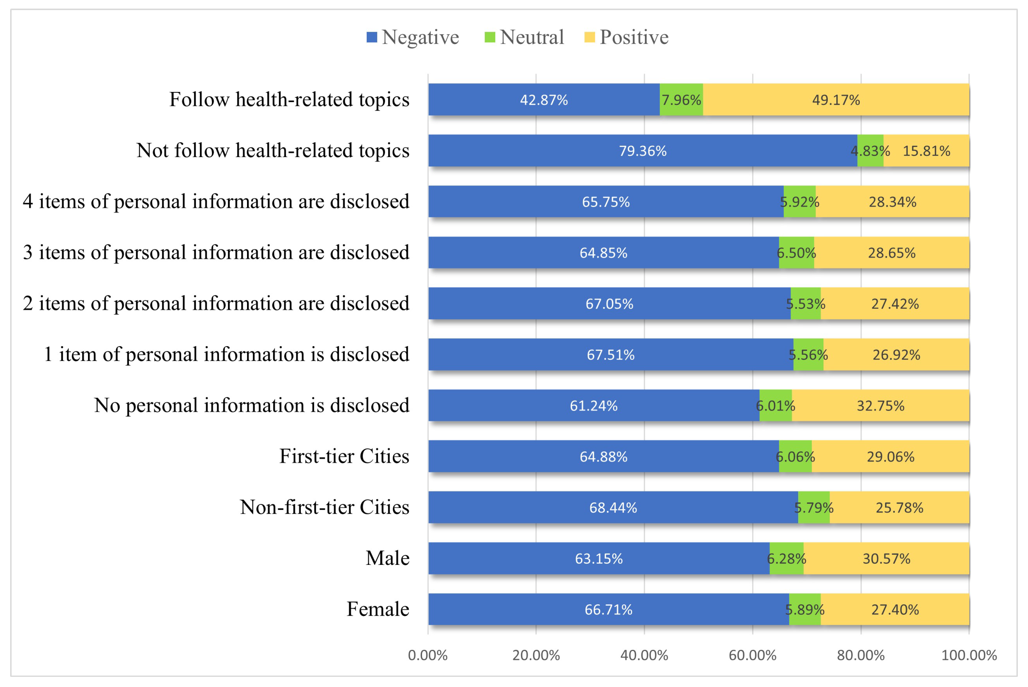 Healthcare 11 01207 g007 Healthcare 11 01207 g007