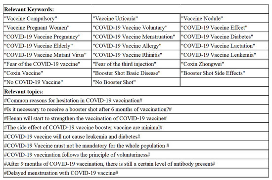 Healthcare 11 01207 g0a1