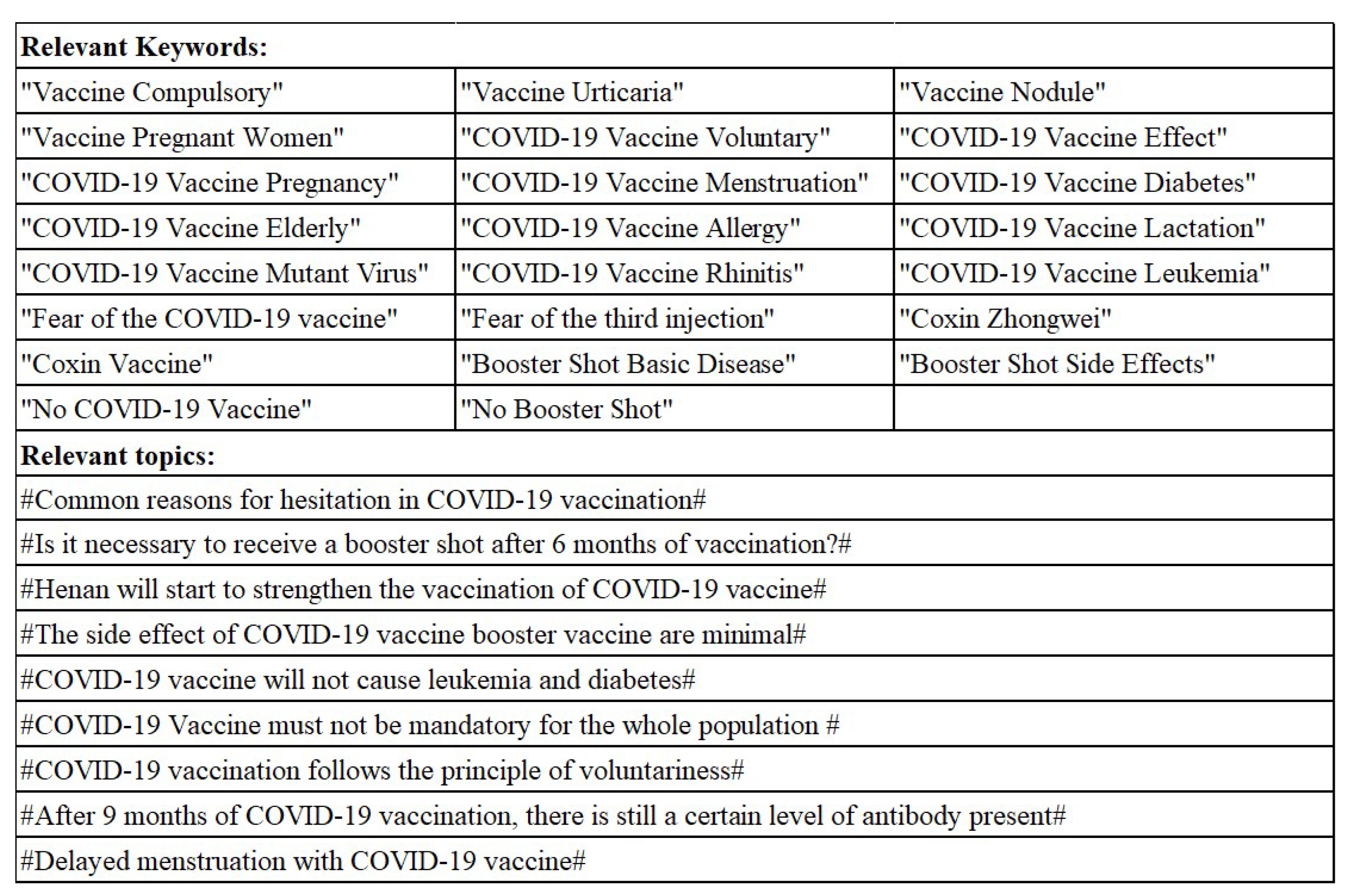 Healthcare 11 01207 g0a1 Healthcare 11 01207 g0a1