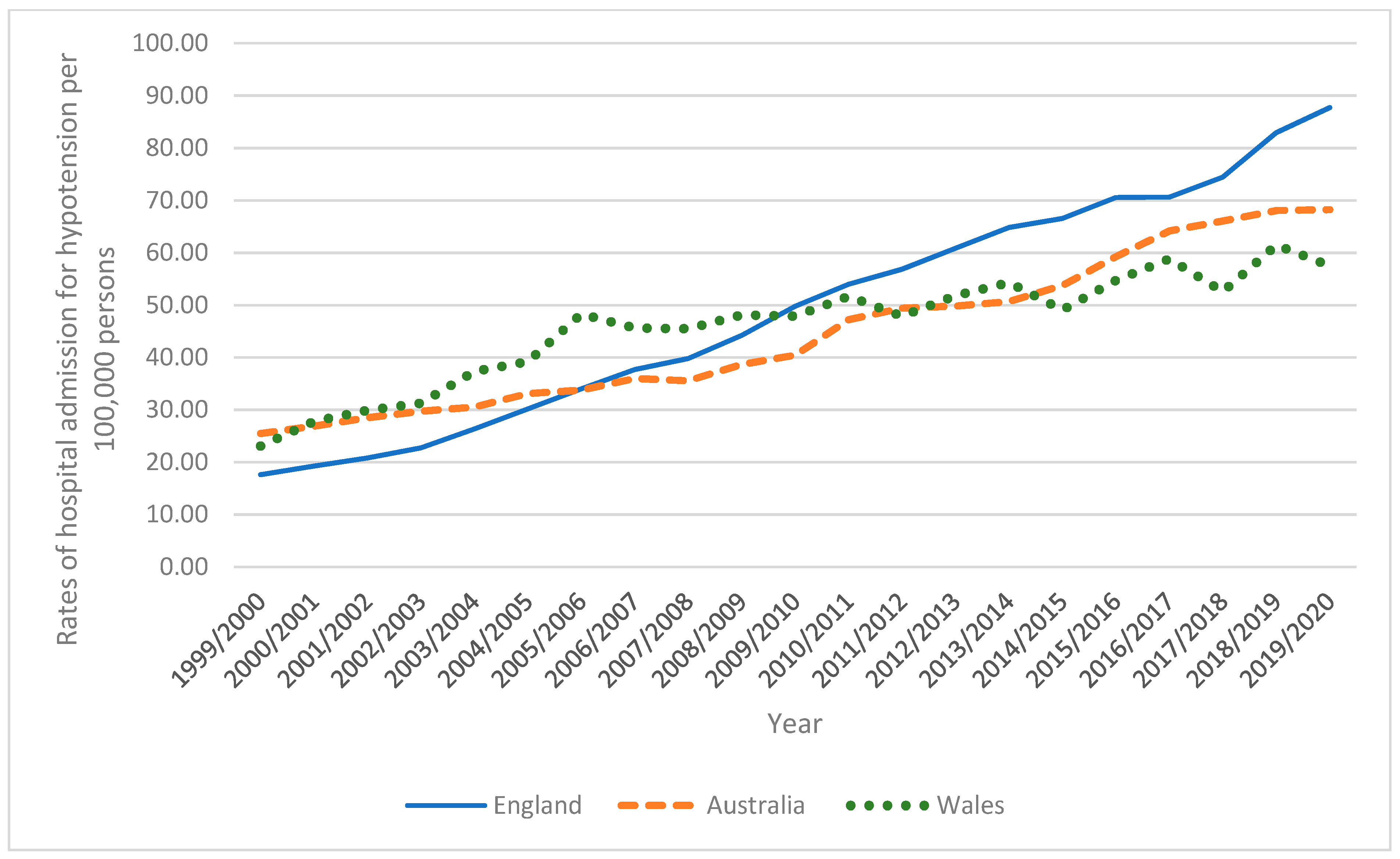 Healthcare 11 01210 g001 Healthcare 11 01210 g001