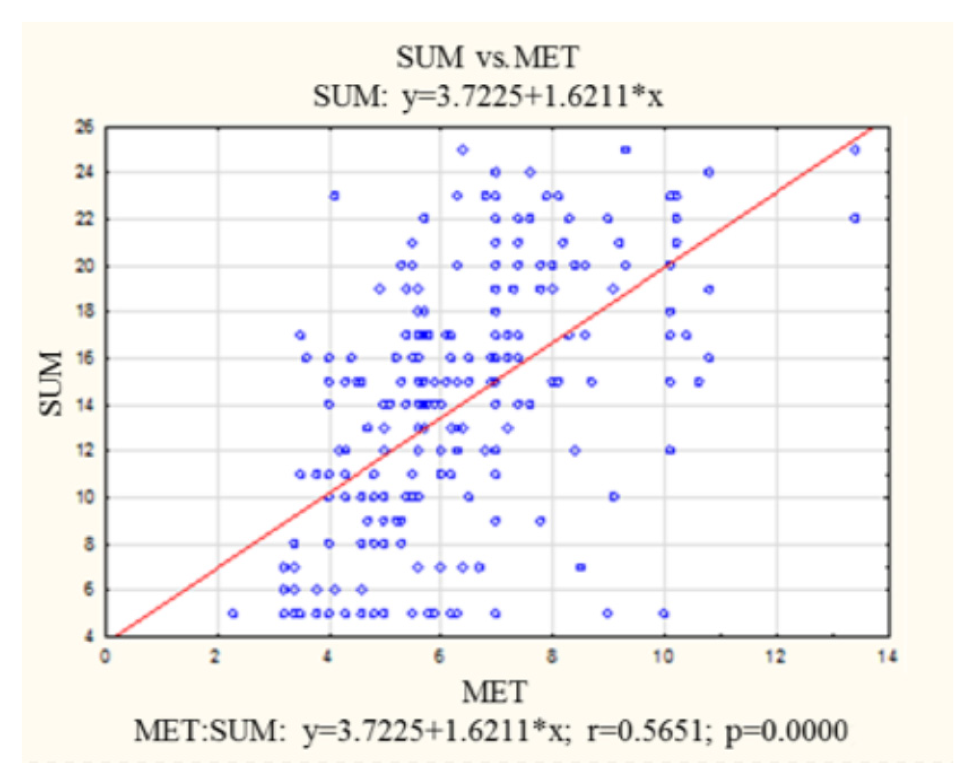 Healthcare 11 01213 g001
