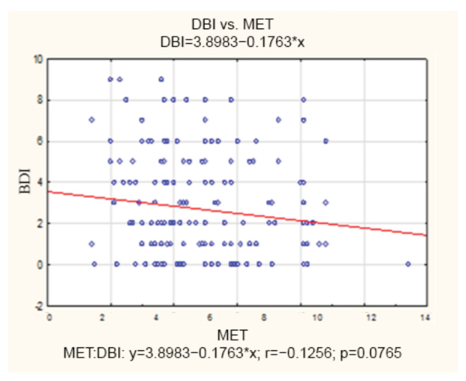 Healthcare 11 01213 g003