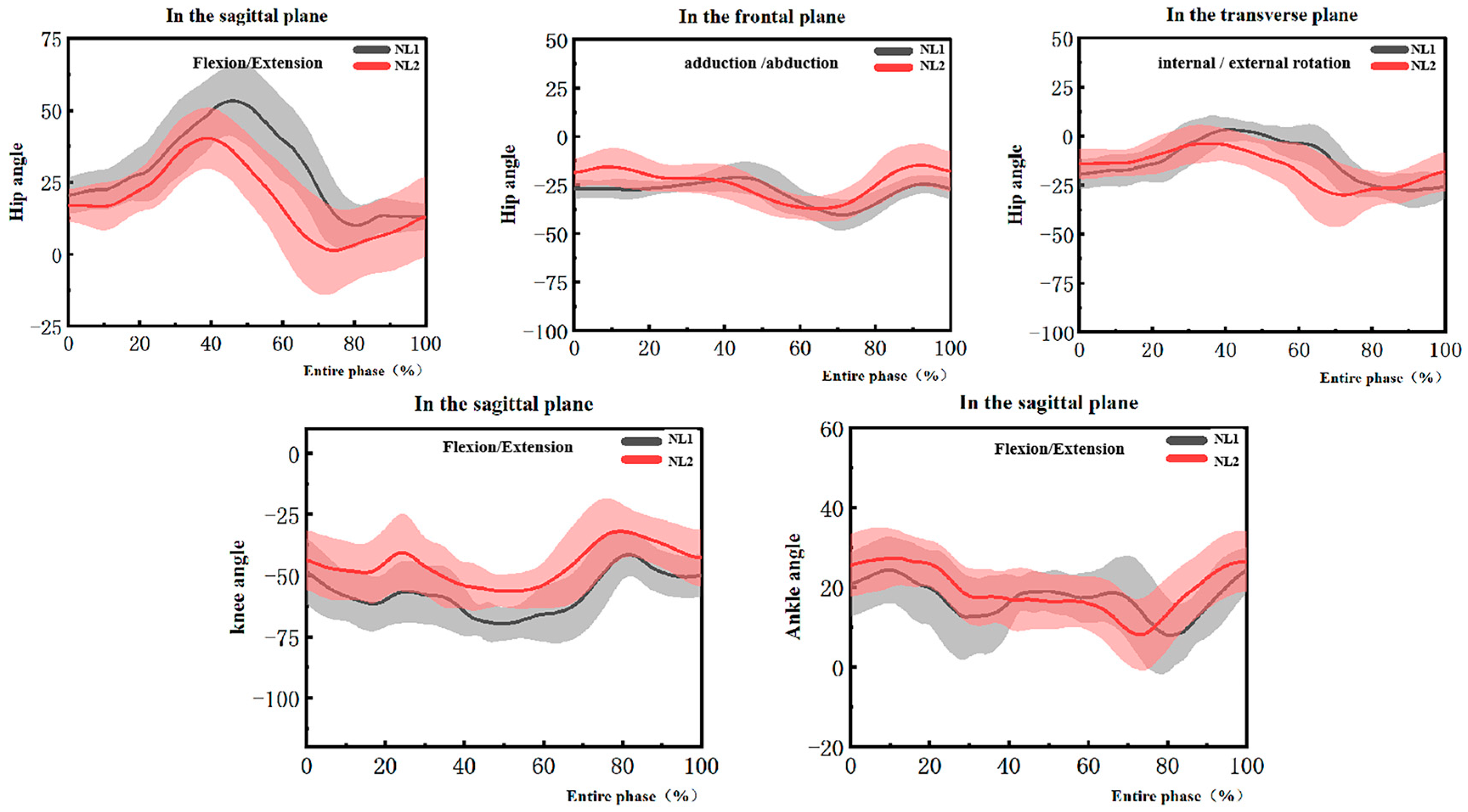 Healthcare 11 01216 g003