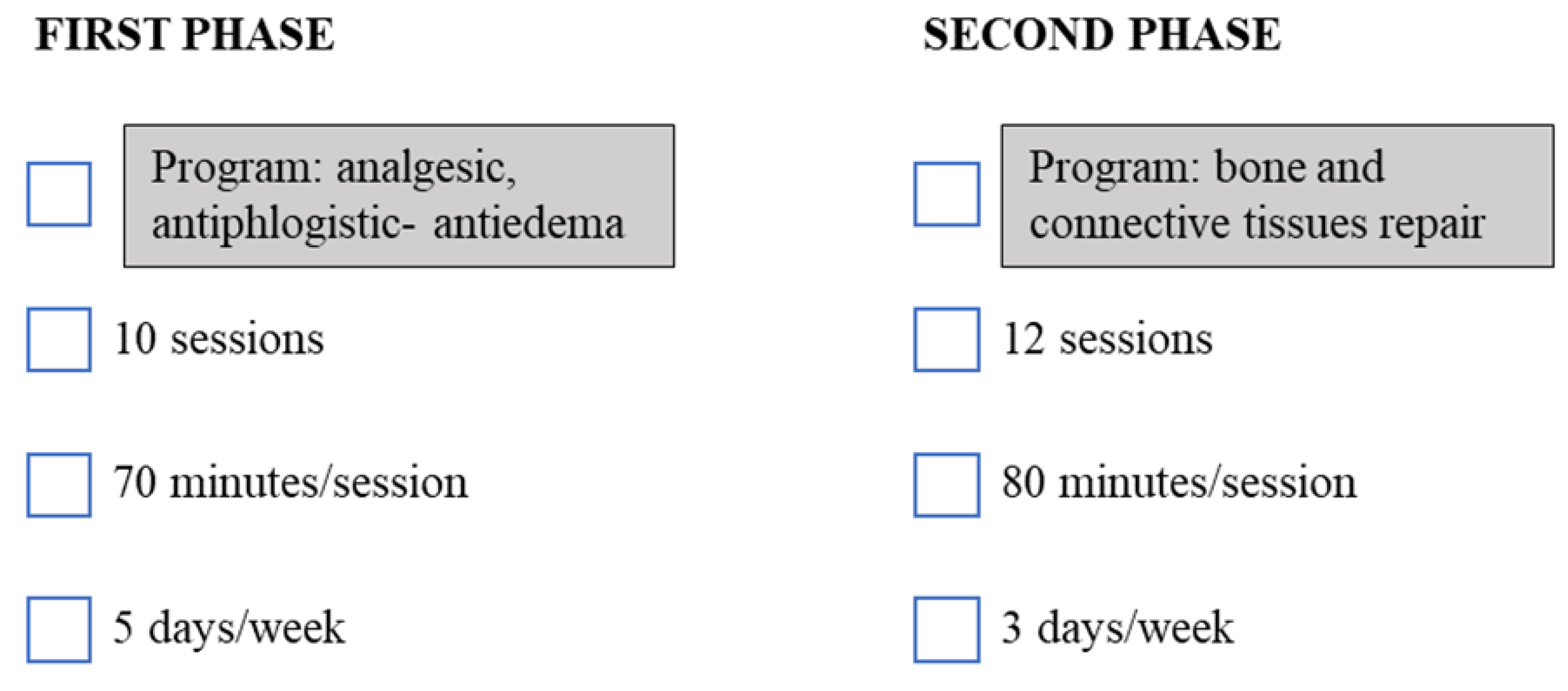 Healthcare 11 01221 g002