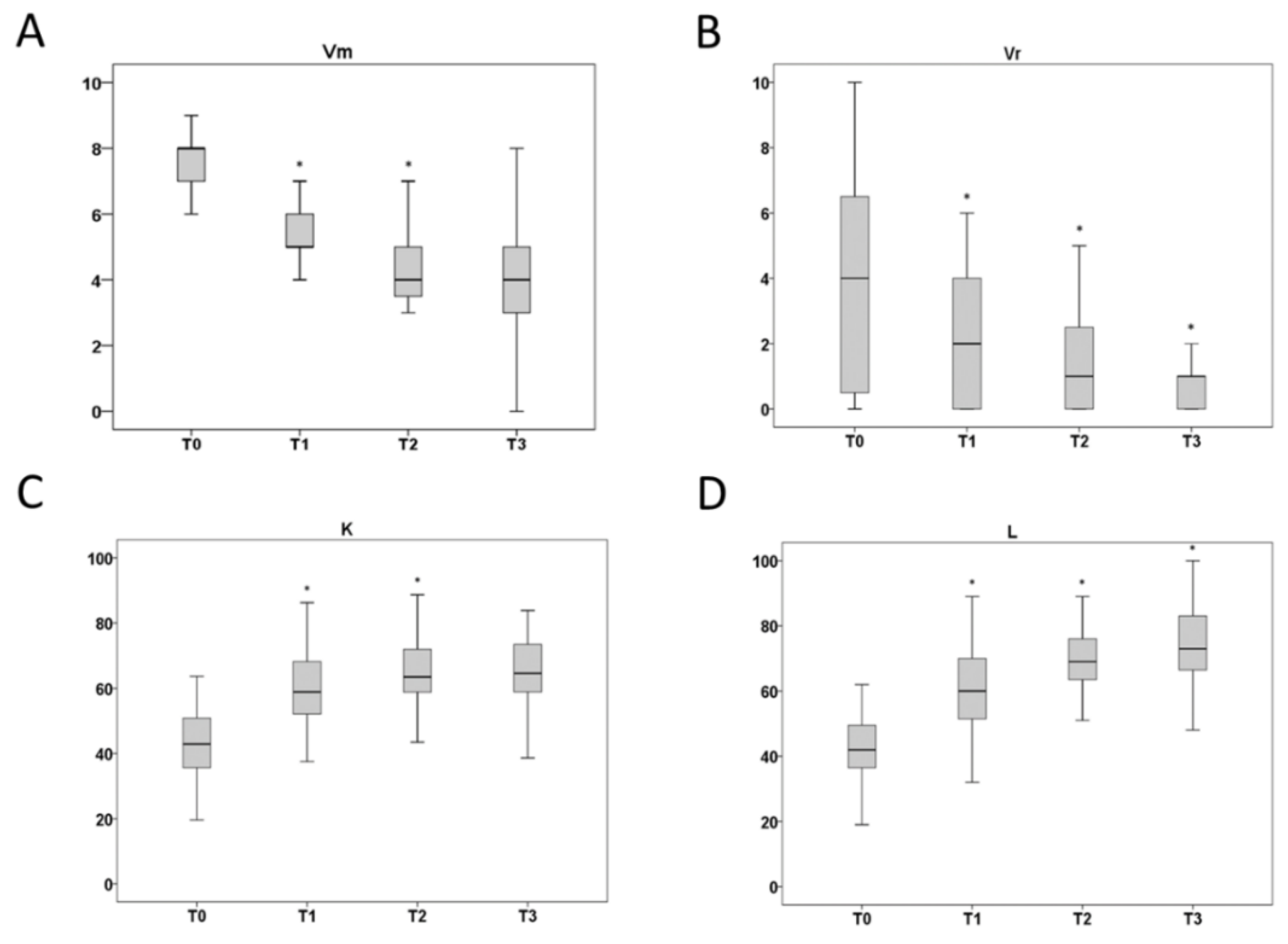 Healthcare 11 01221 g004
