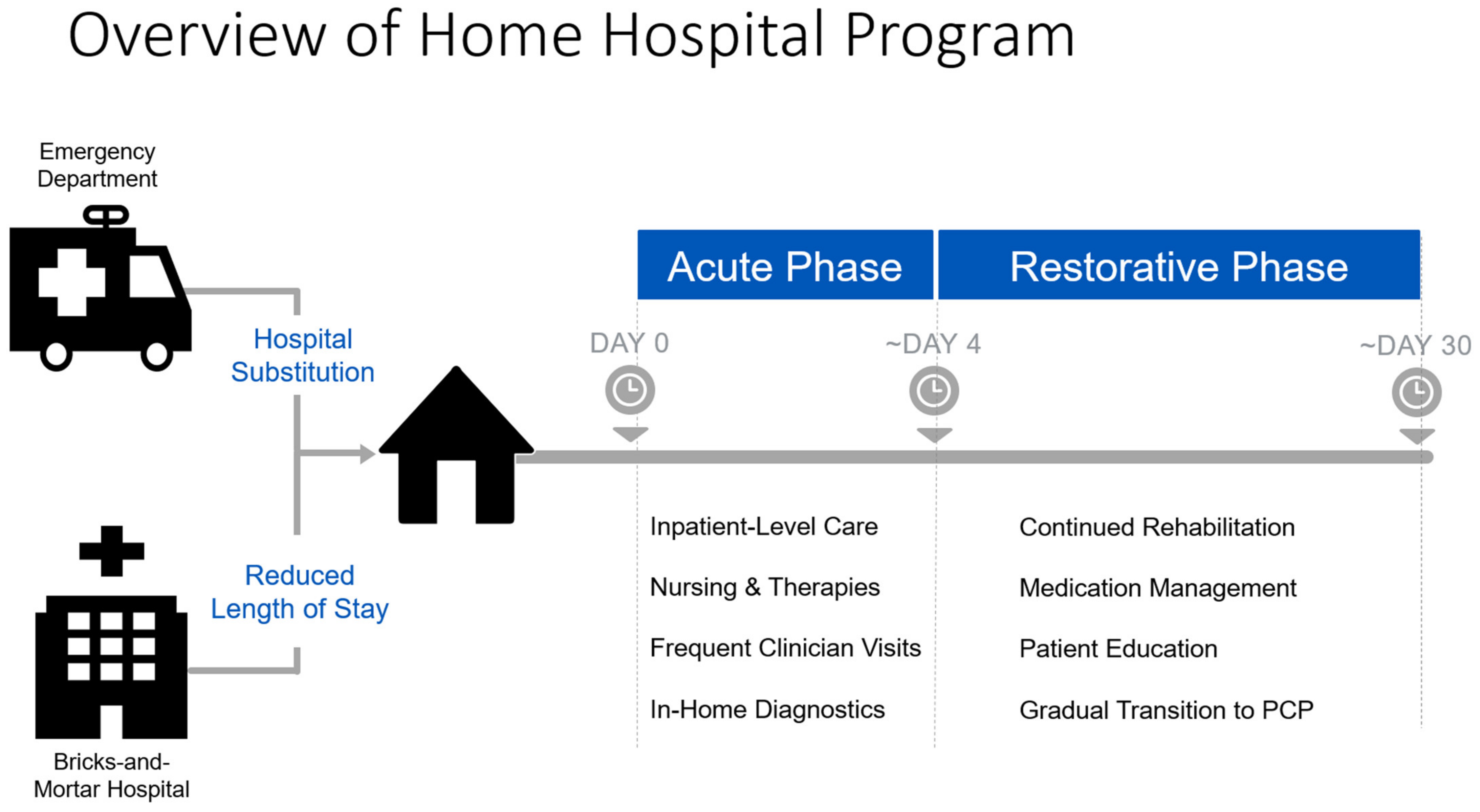 Healthcare 11 01223 g001 Healthcare 11 01223 g001