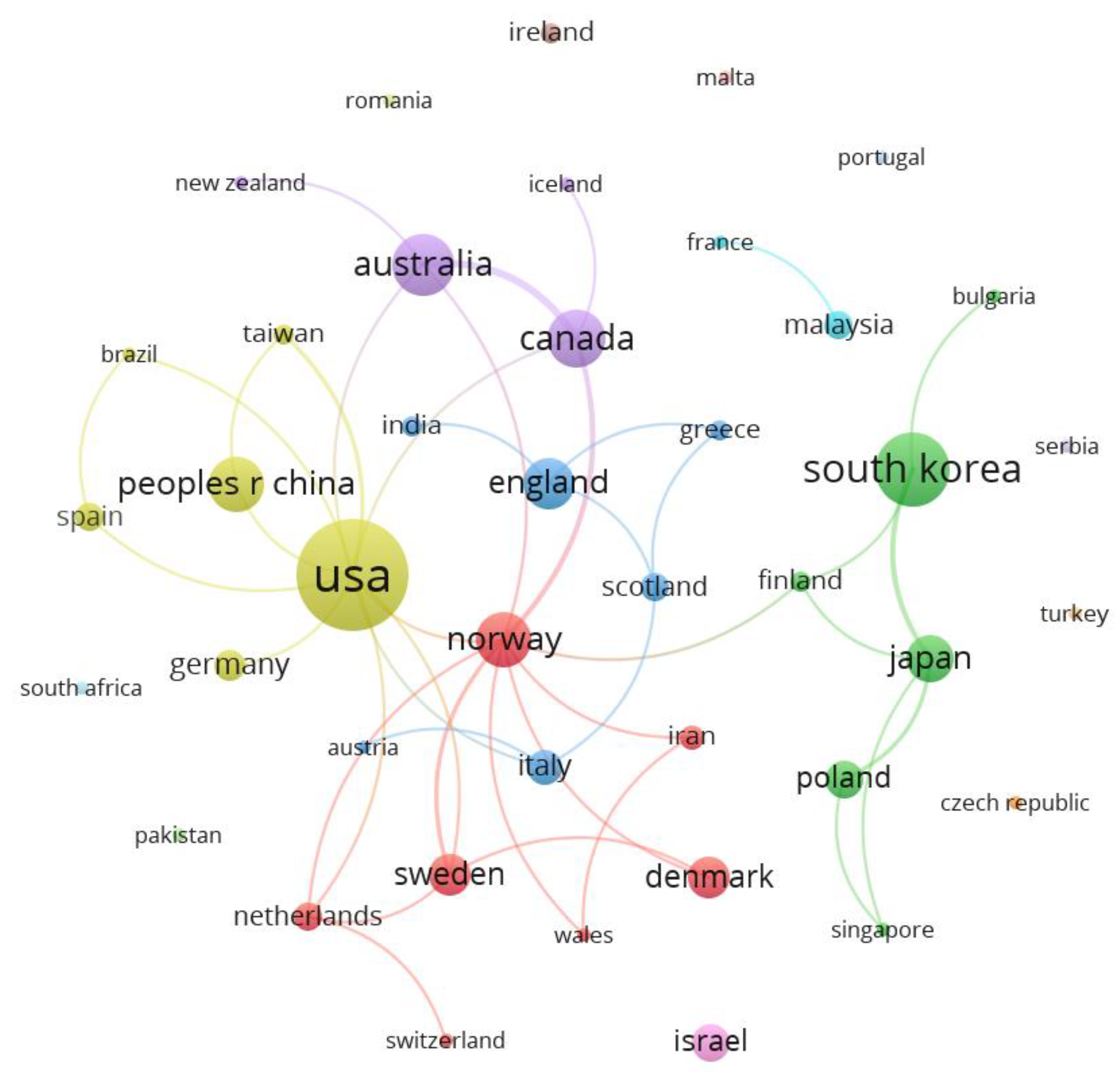 Healthcare 11 01249 g003