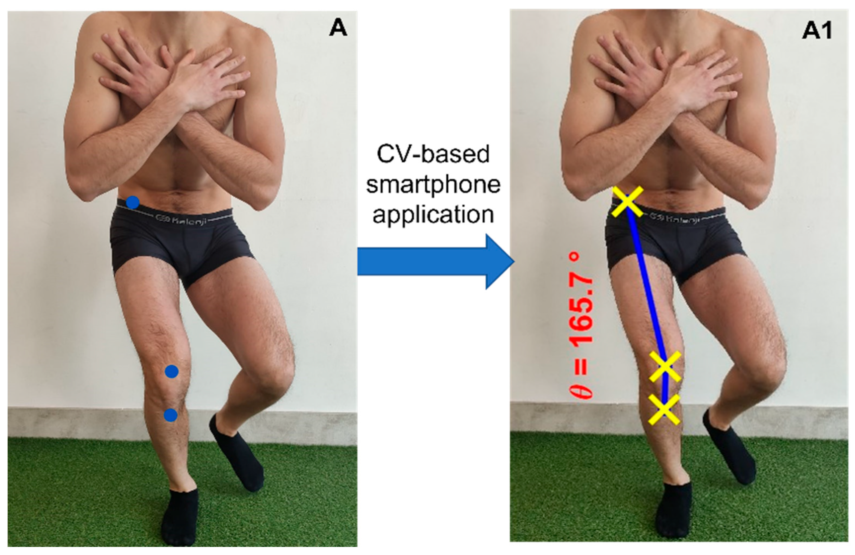 Healthcare 11 01258 g001 Healthcare 11 01258 g001